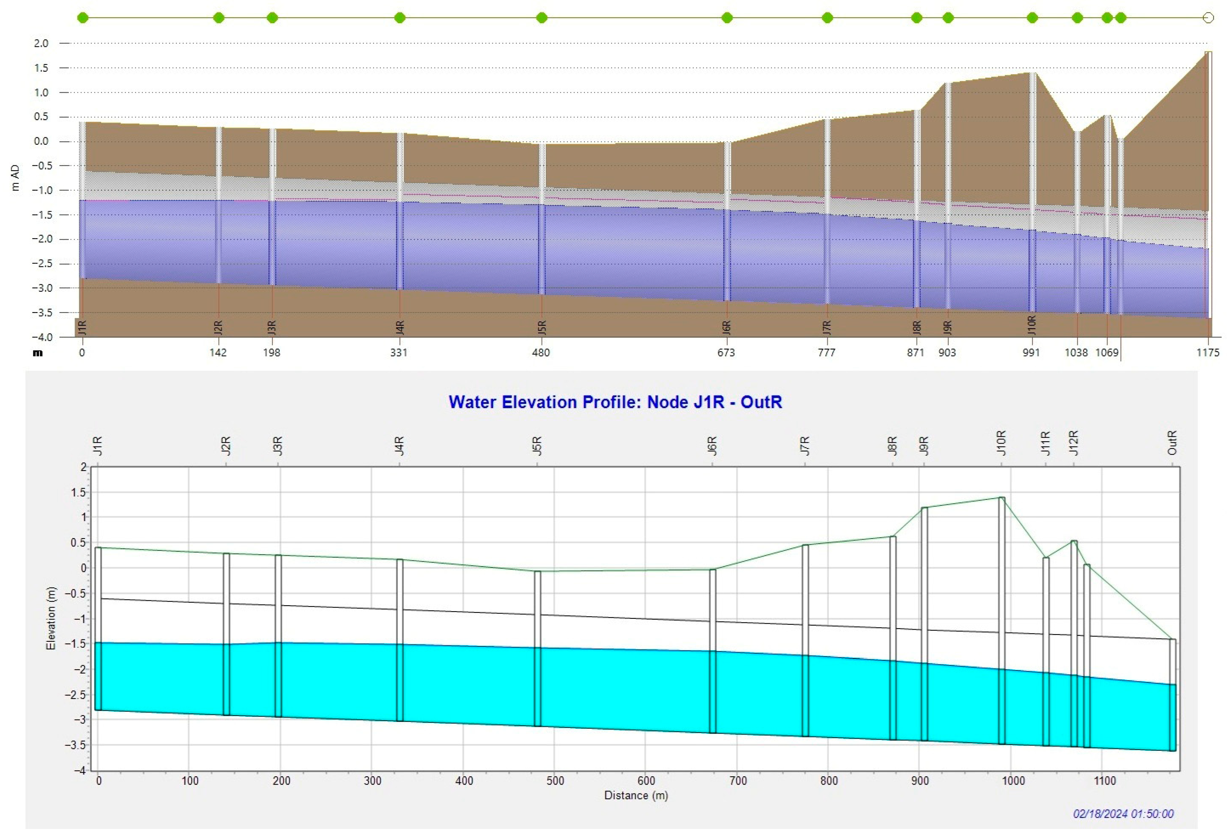 Water 17 02978 g017 Water 17 02978 g017