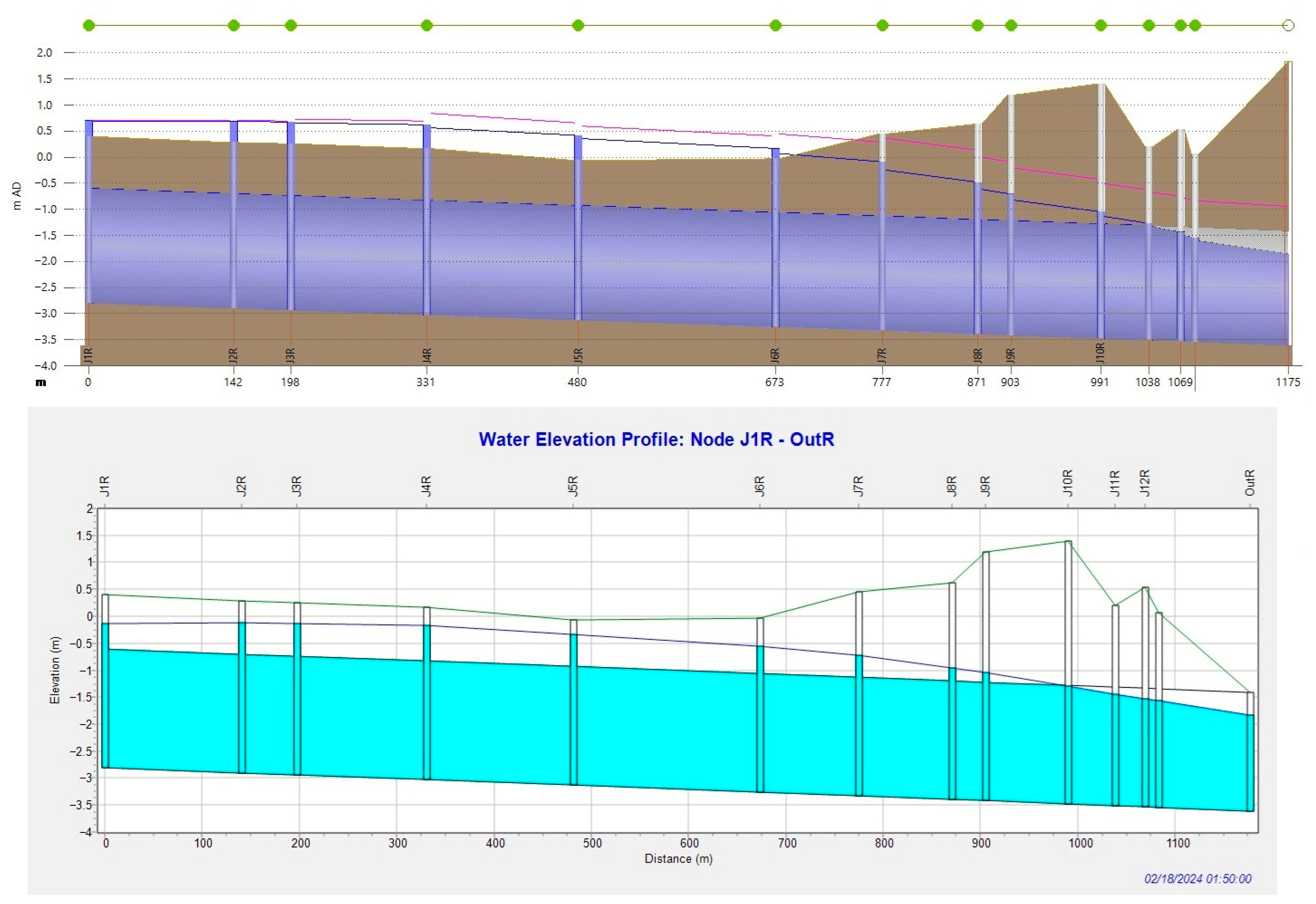 Water 17 02978 g018 Water 17 02978 g018