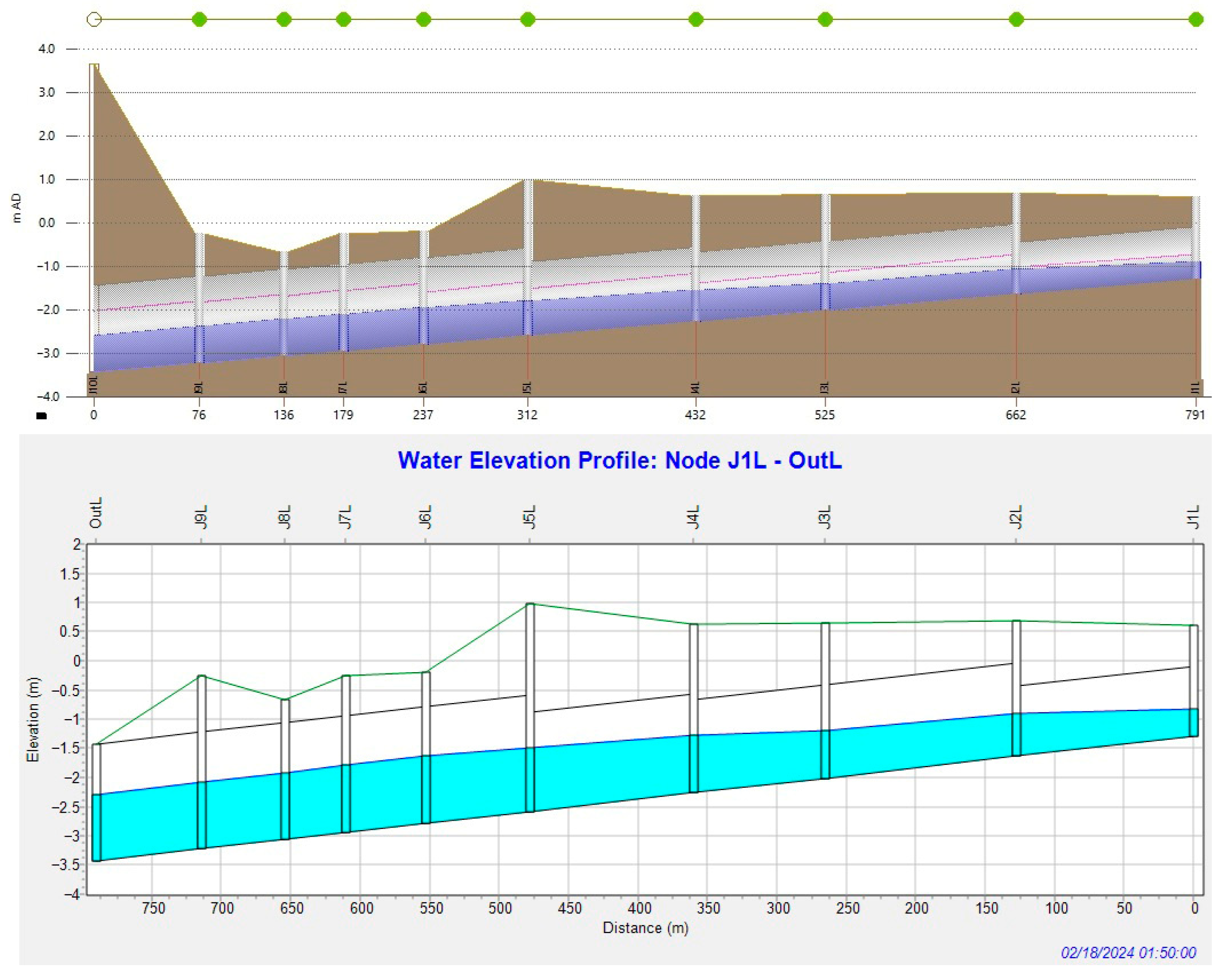 Water 17 02978 g021 Water 17 02978 g021