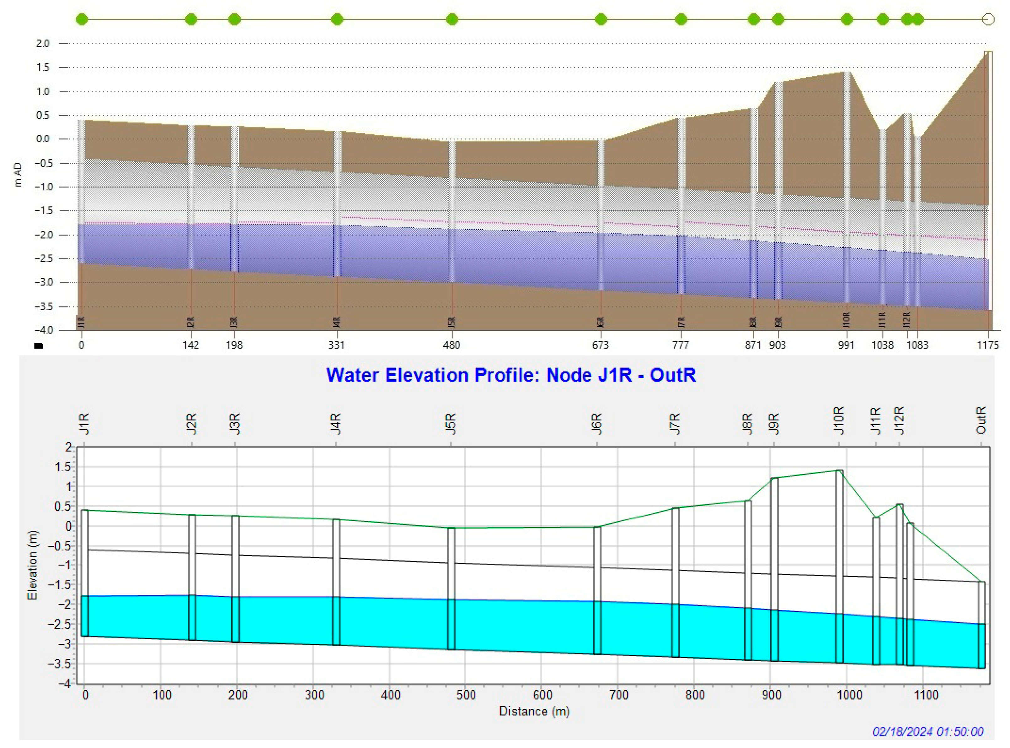 Water 17 02978 g022 Water 17 02978 g022
