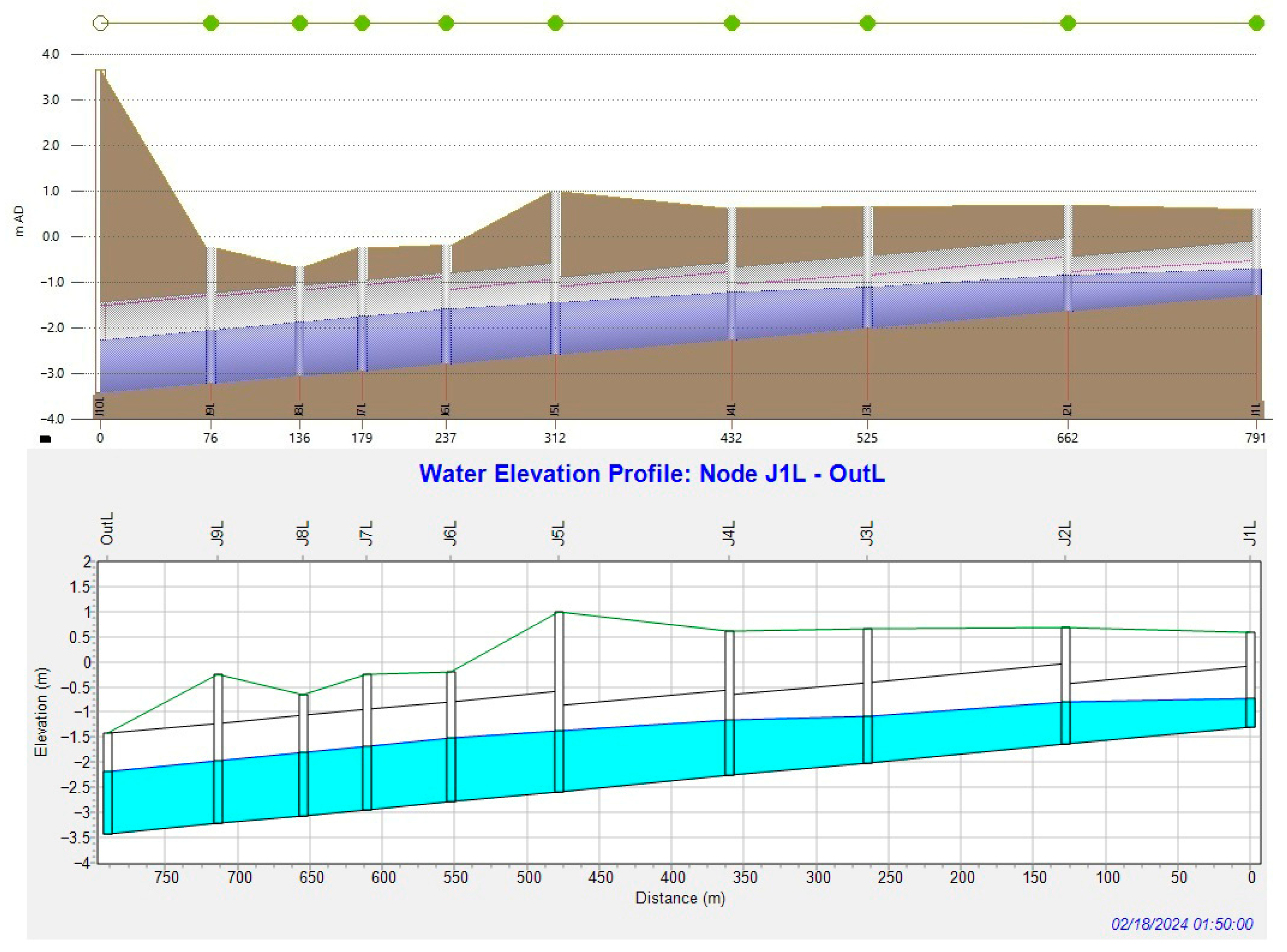 Water 17 02978 g023 Water 17 02978 g023