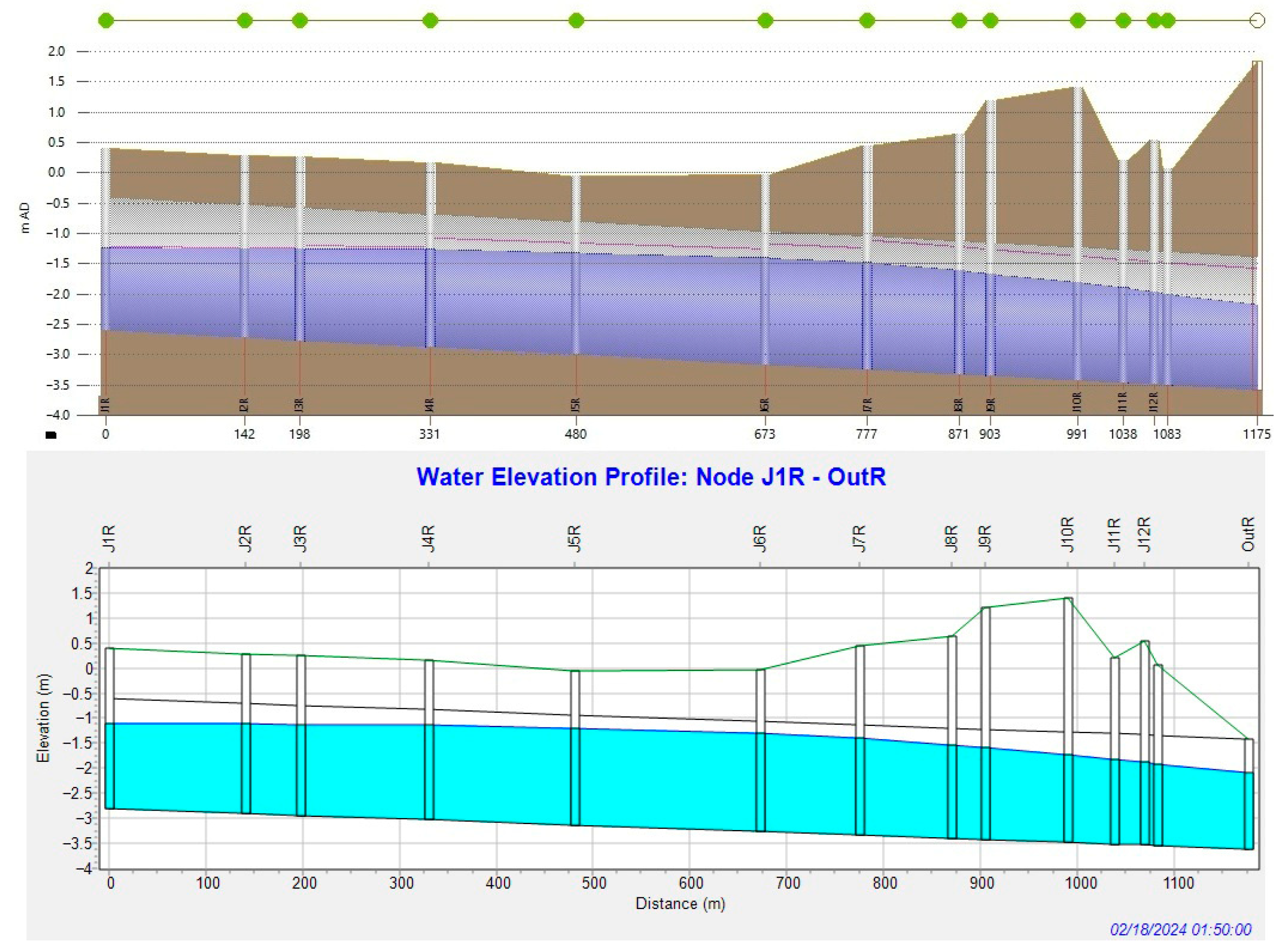 Water 17 02978 g024 Water 17 02978 g024