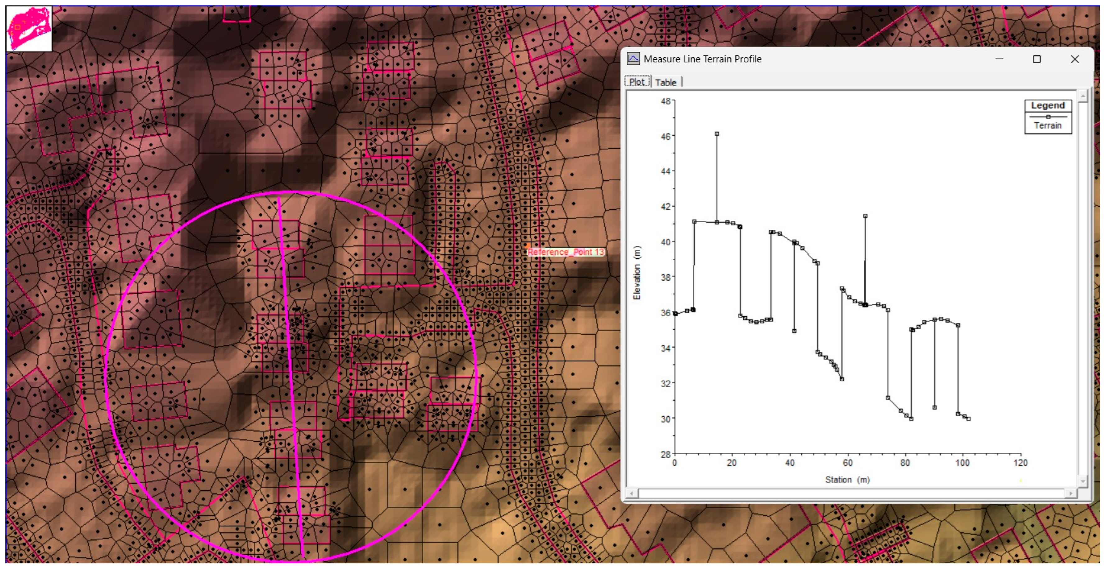 Water 17 02978 g028 Water 17 02978 g028