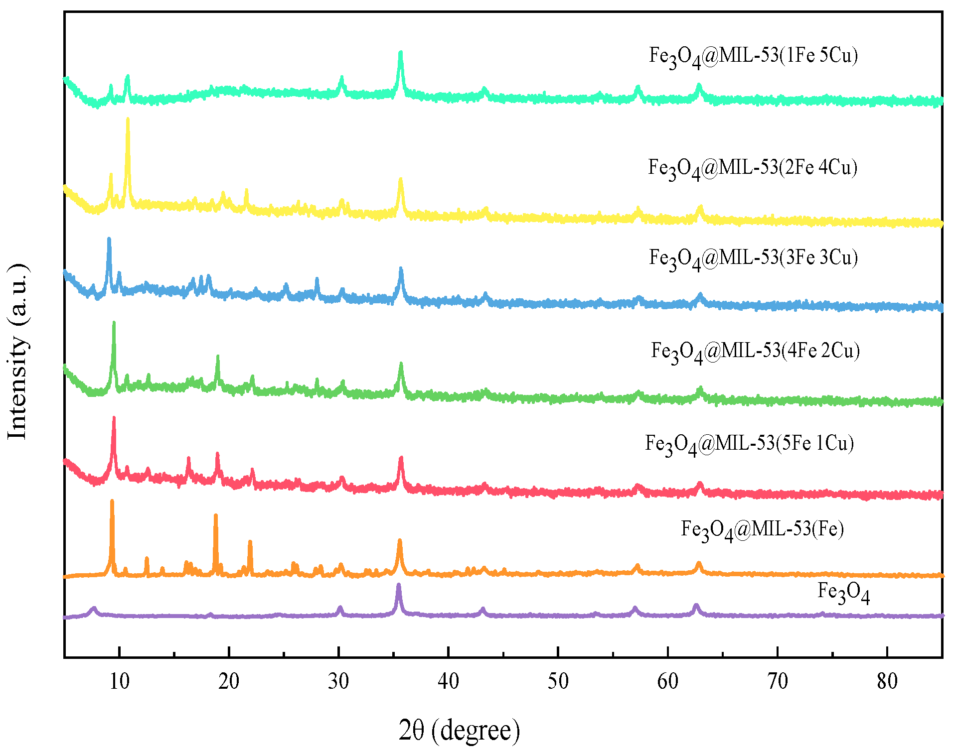 Water 17 02980 g002 Water 17 02980 g002