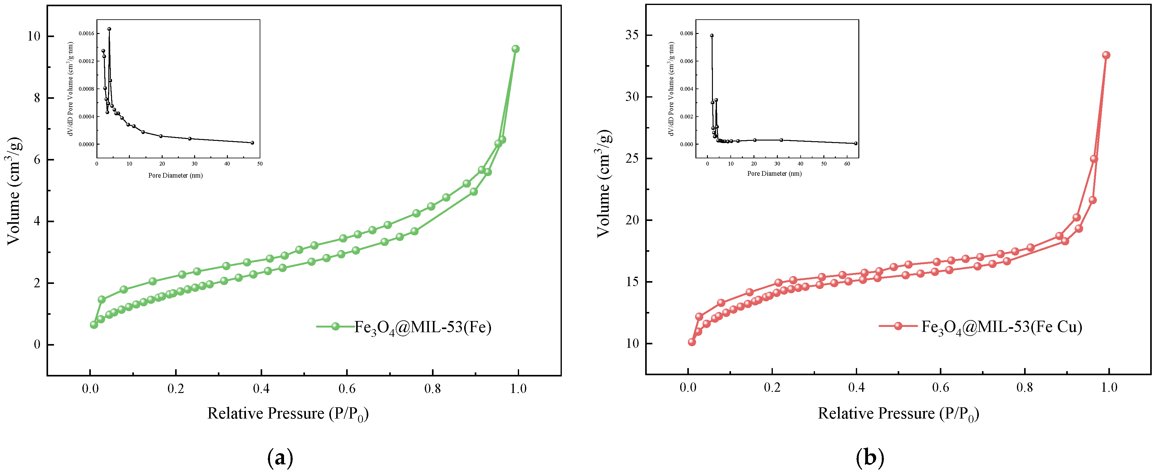 Water 17 02980 g003 Water 17 02980 g003