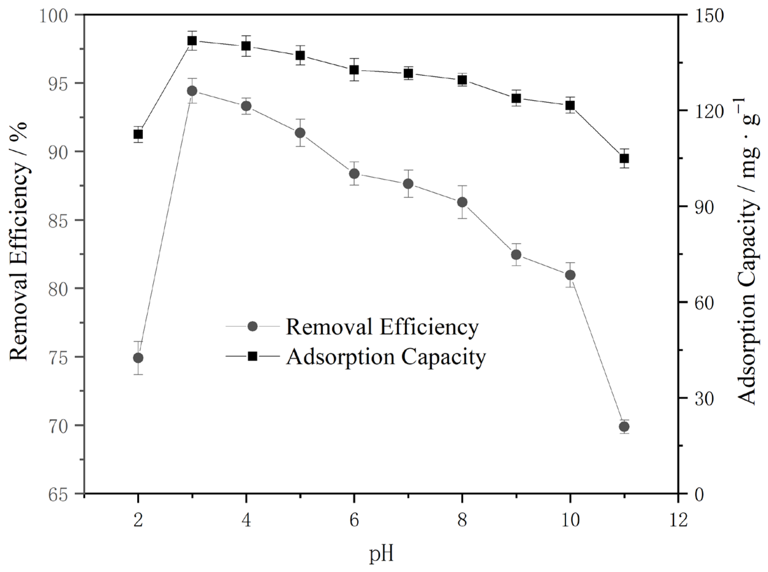 Water 17 02980 g008 Water 17 02980 g008
