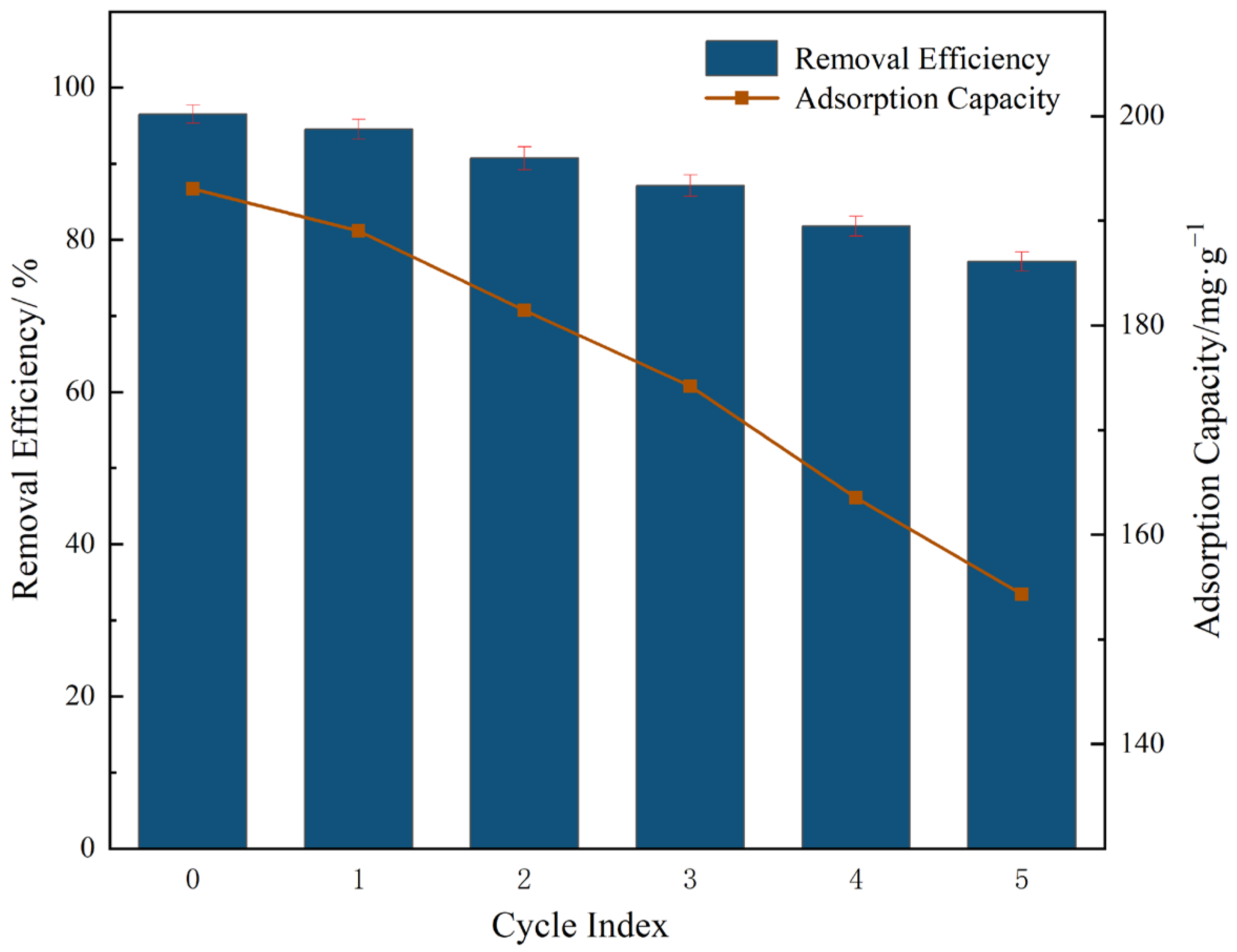 Water 17 02980 g010 Water 17 02980 g010