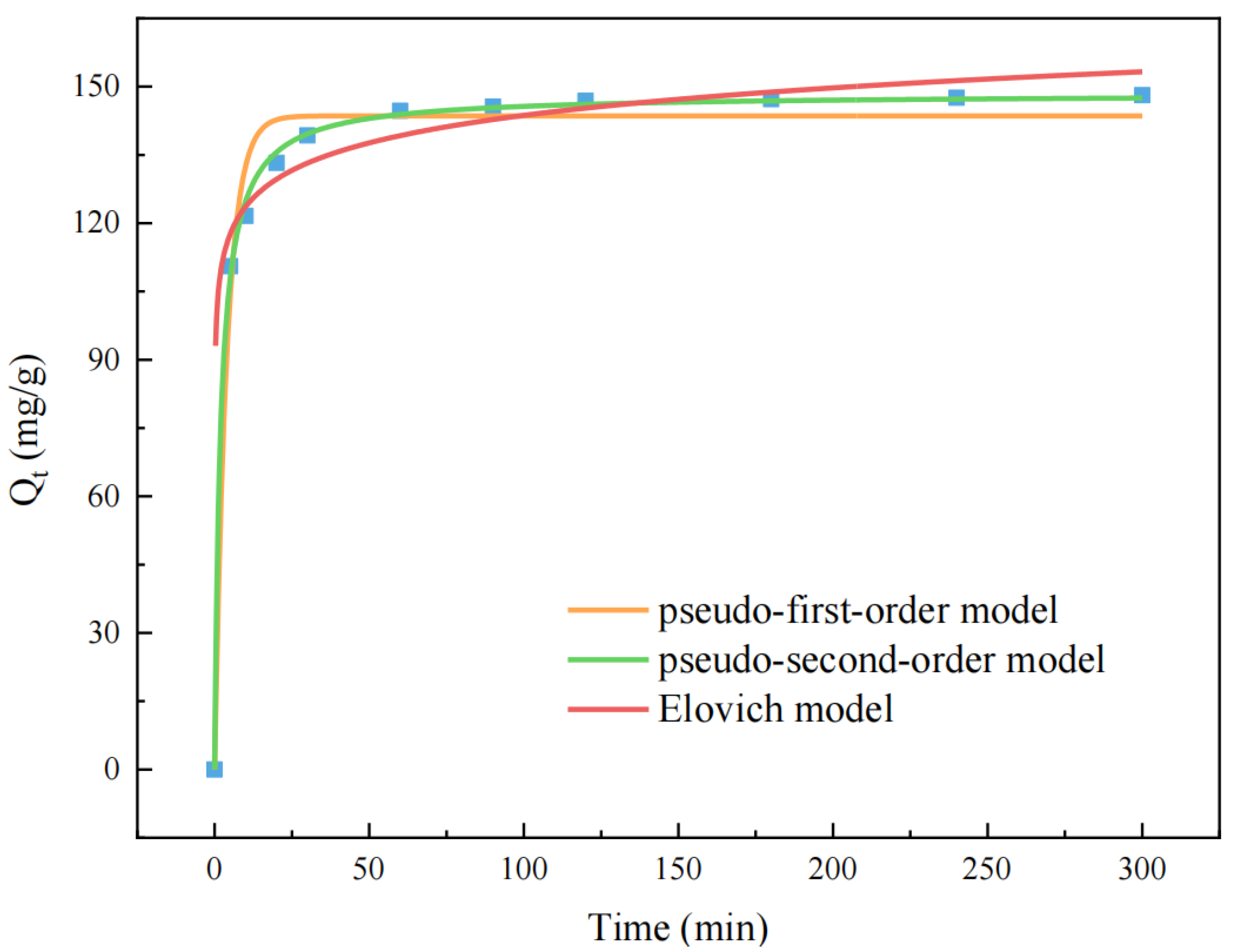 Water 17 02980 g011 Water 17 02980 g011