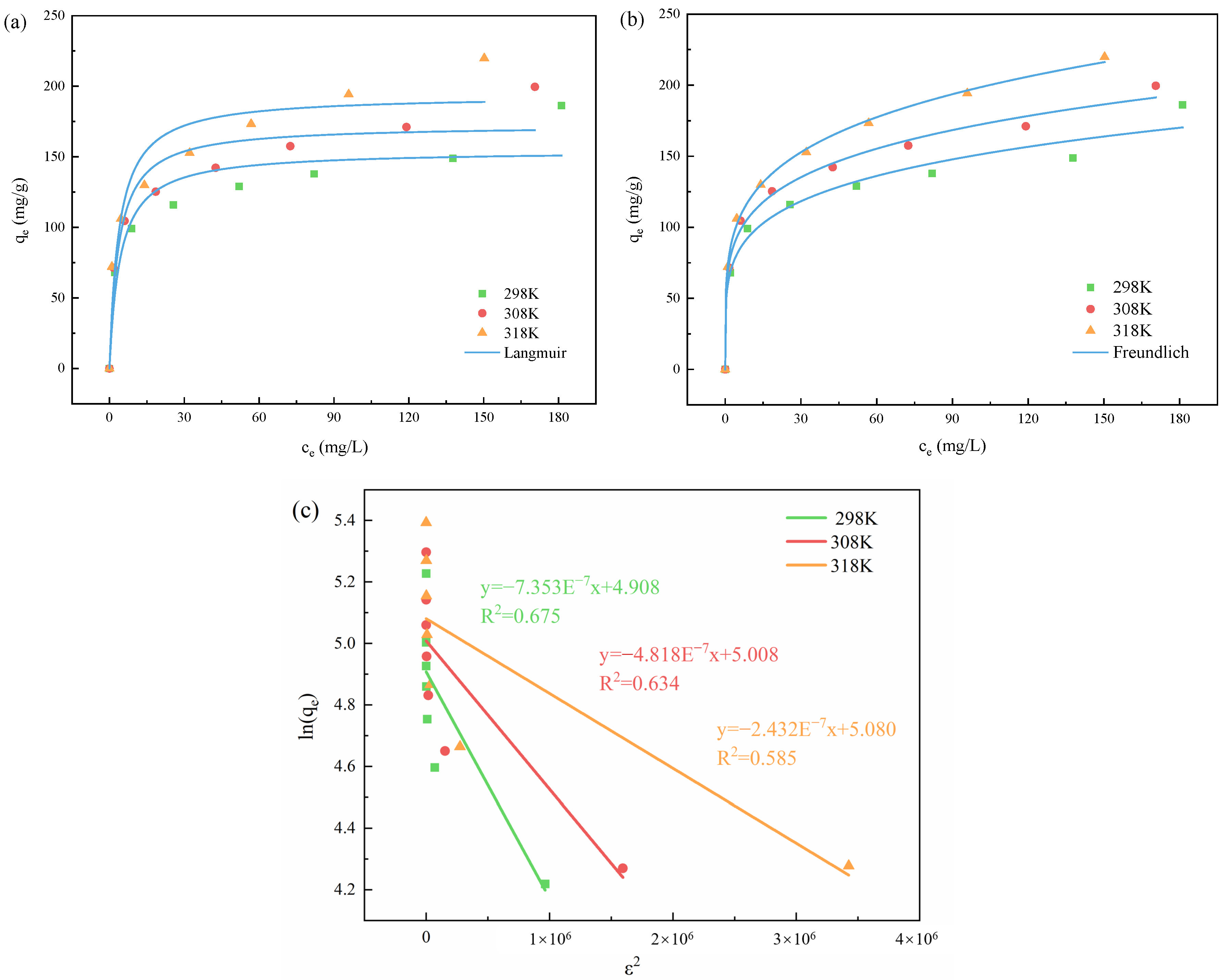 Water 17 02980 g012 Water 17 02980 g012