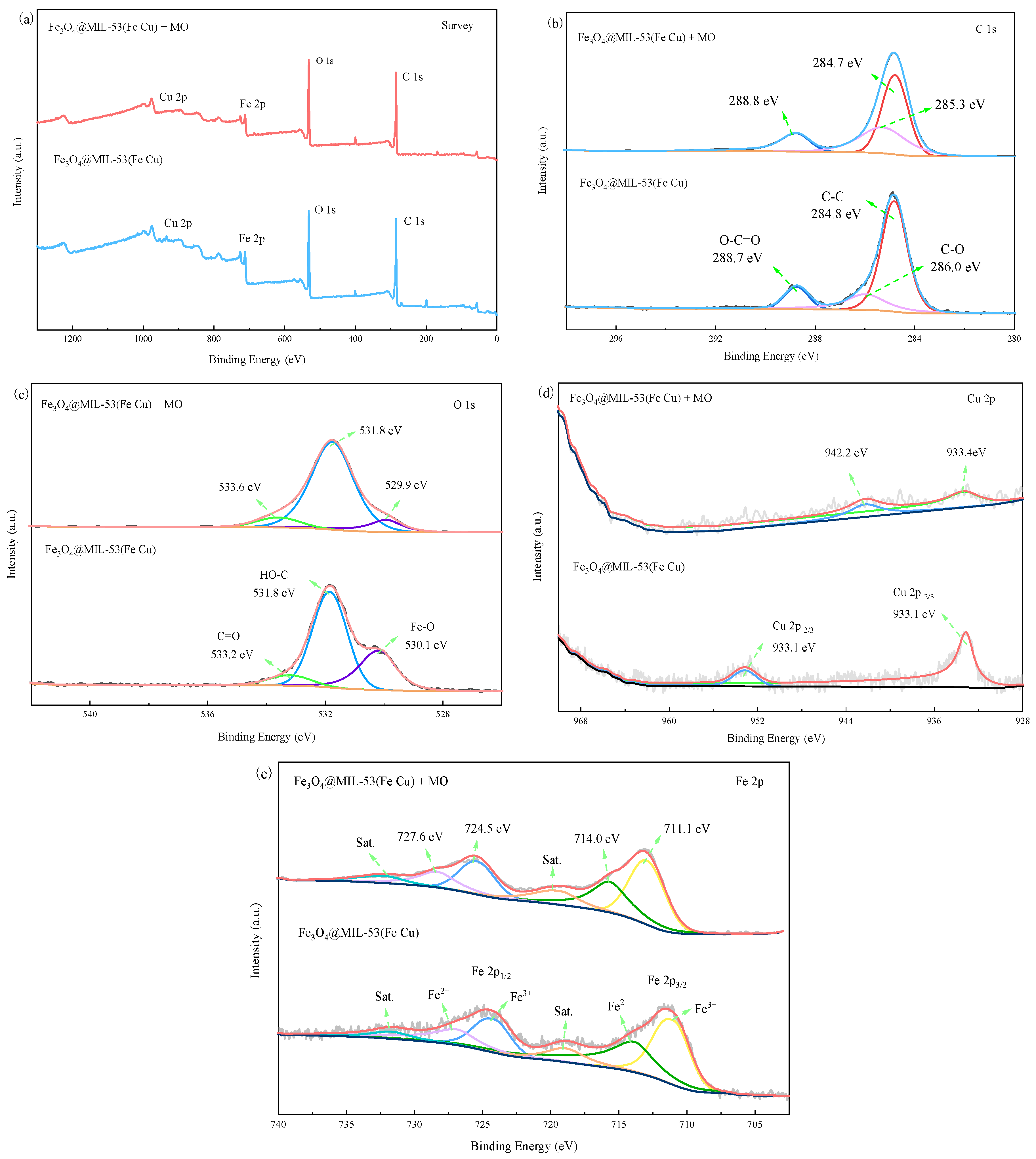 Water 17 02980 g016 Water 17 02980 g016