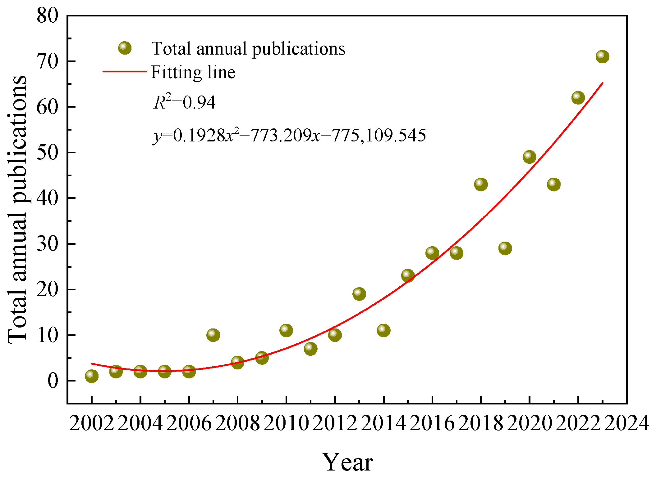 Water 17 02981 g002 Water 17 02981 g002