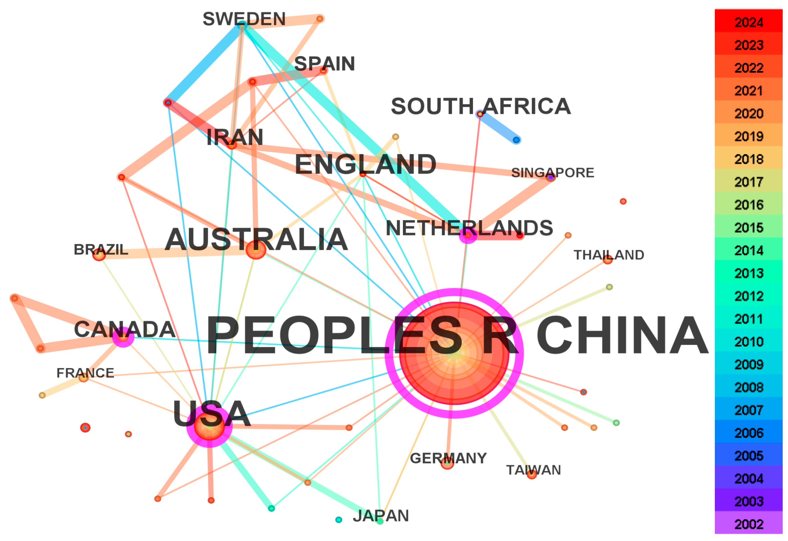 Water 17 02981 g004 Water 17 02981 g004