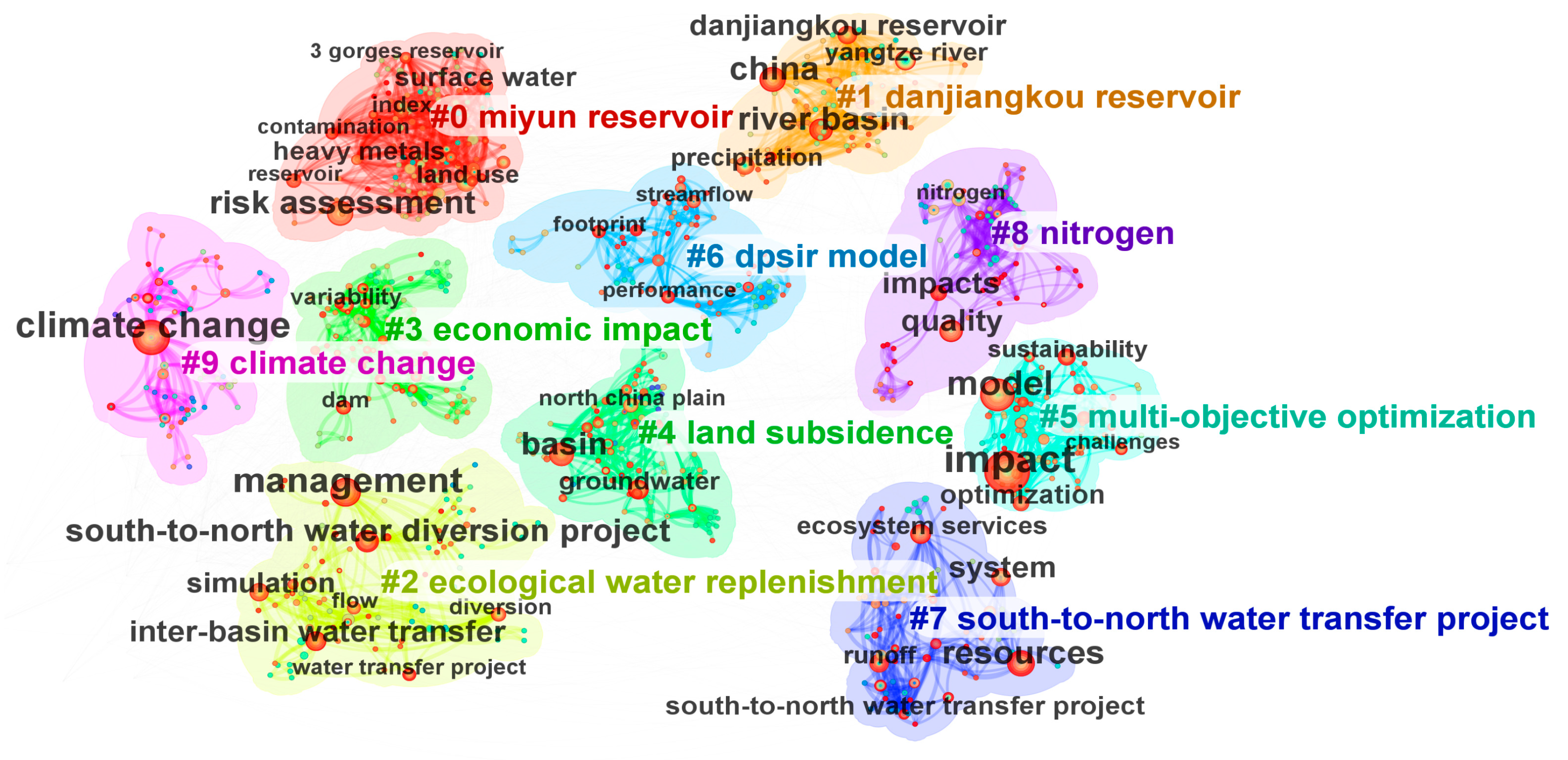 Water 17 02981 g007 Water 17 02981 g007
