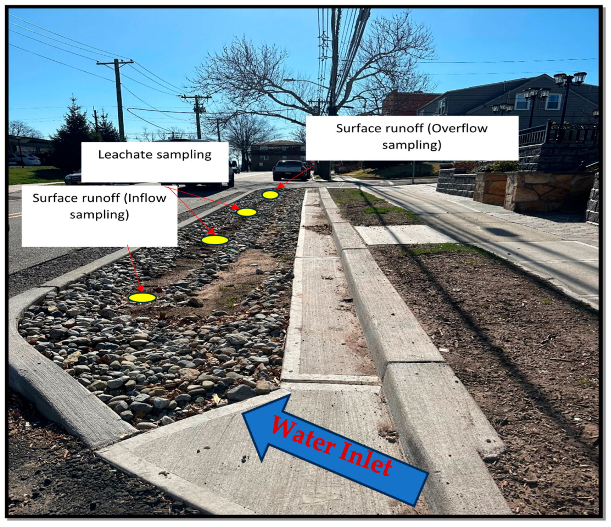 Water 17 02982 g001 Water 17 02982 g001