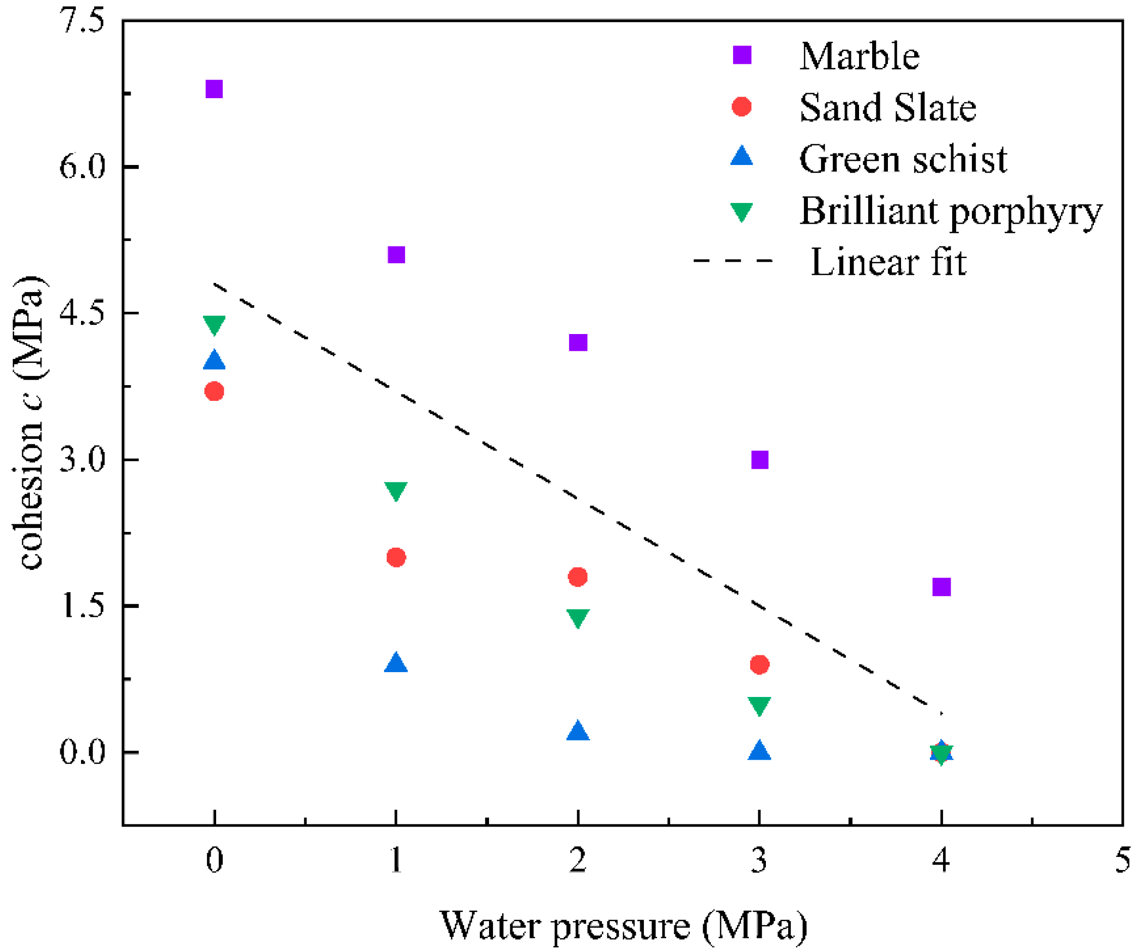 Water 17 02983 g001 Water 17 02983 g001