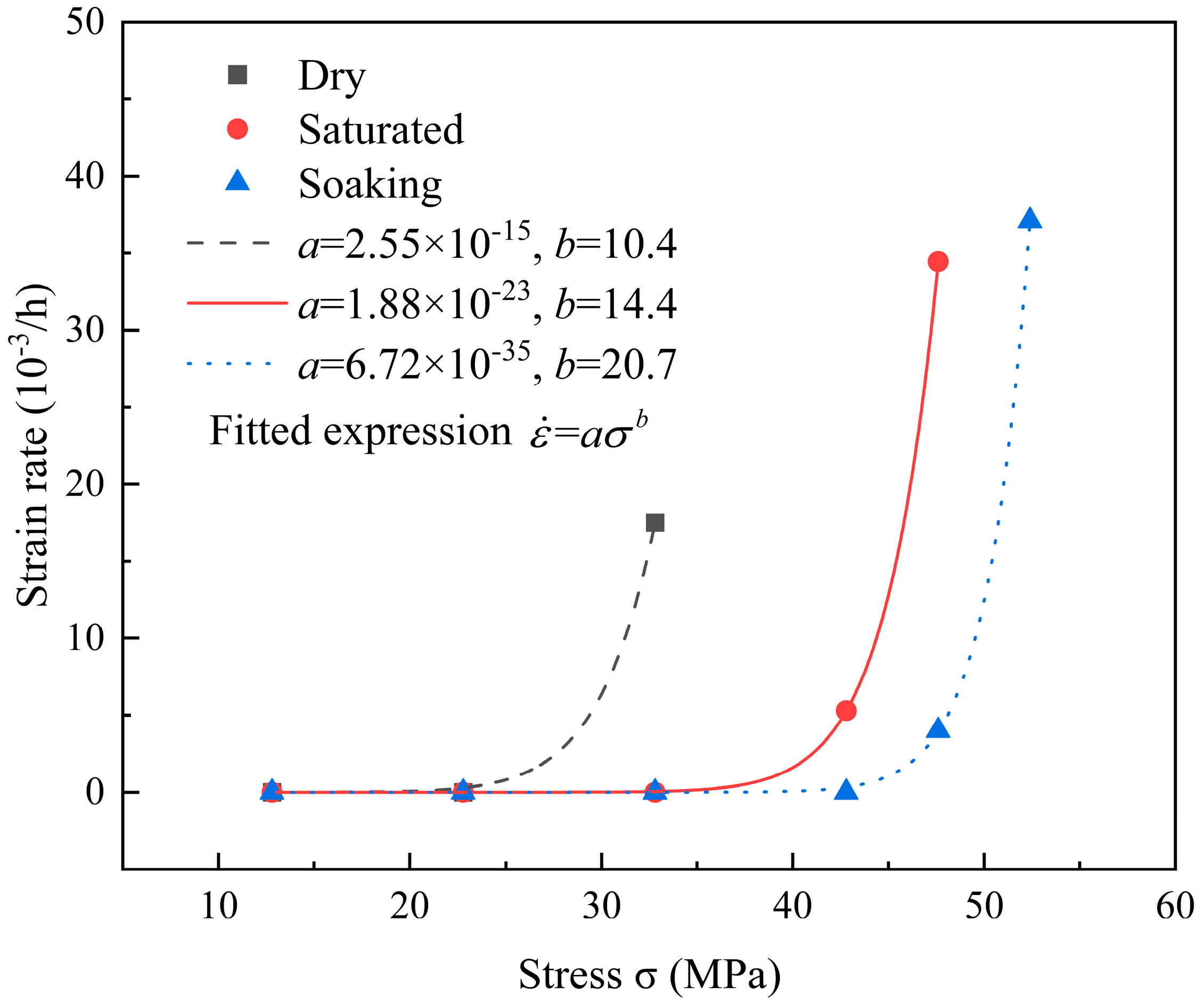 Water 17 02983 g002 Water 17 02983 g002