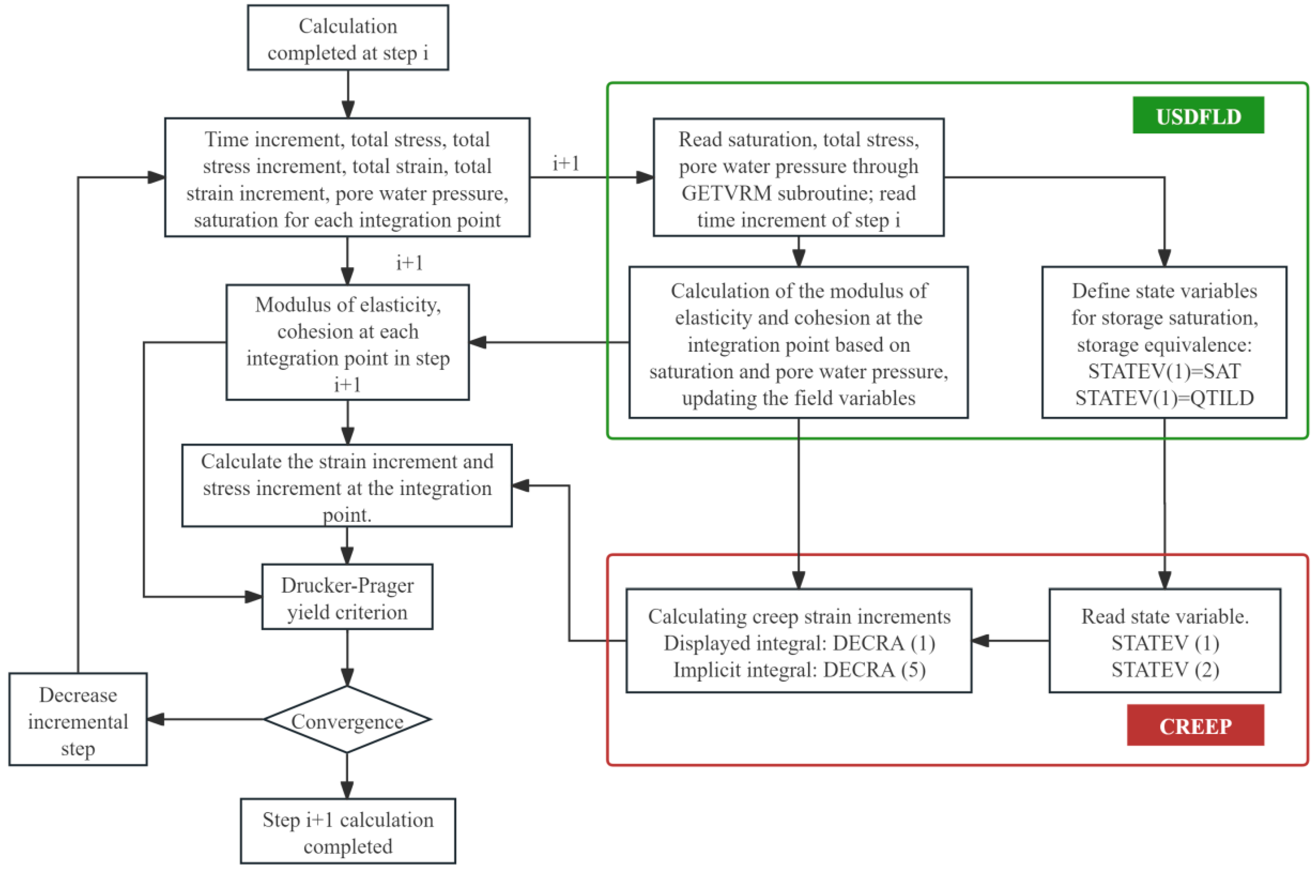 Water 17 02983 g003 Water 17 02983 g003