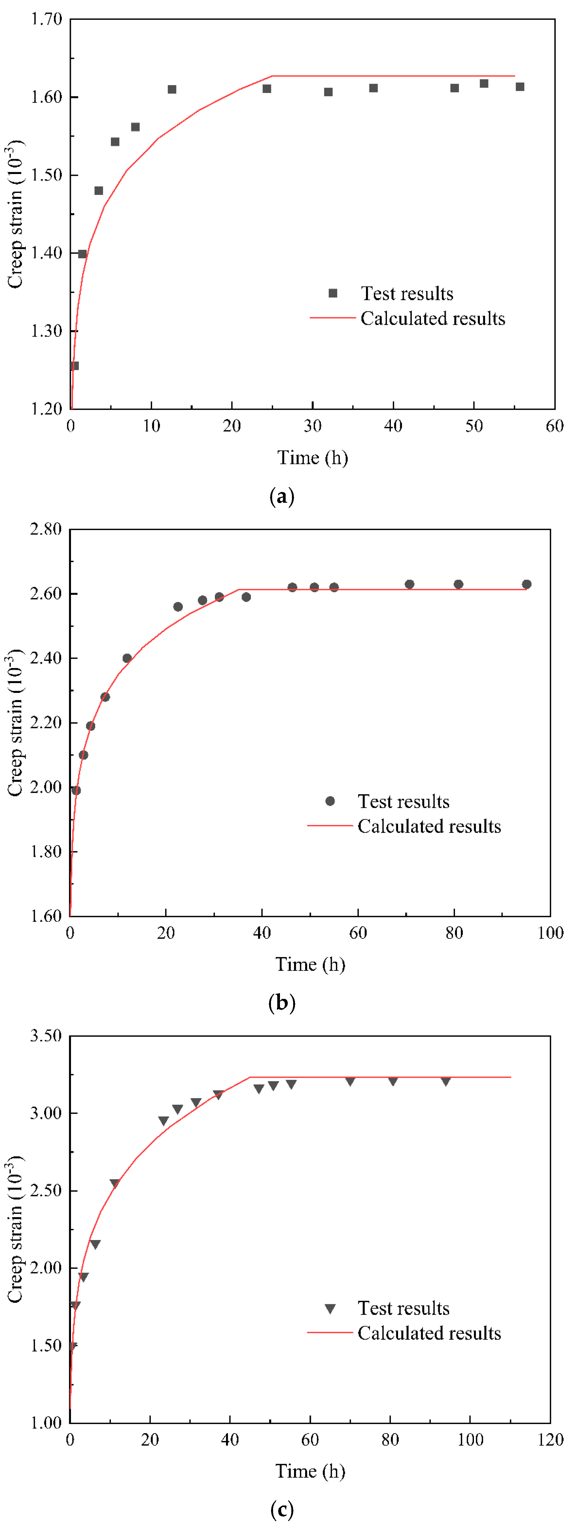 Water 17 02983 g005 Water 17 02983 g005