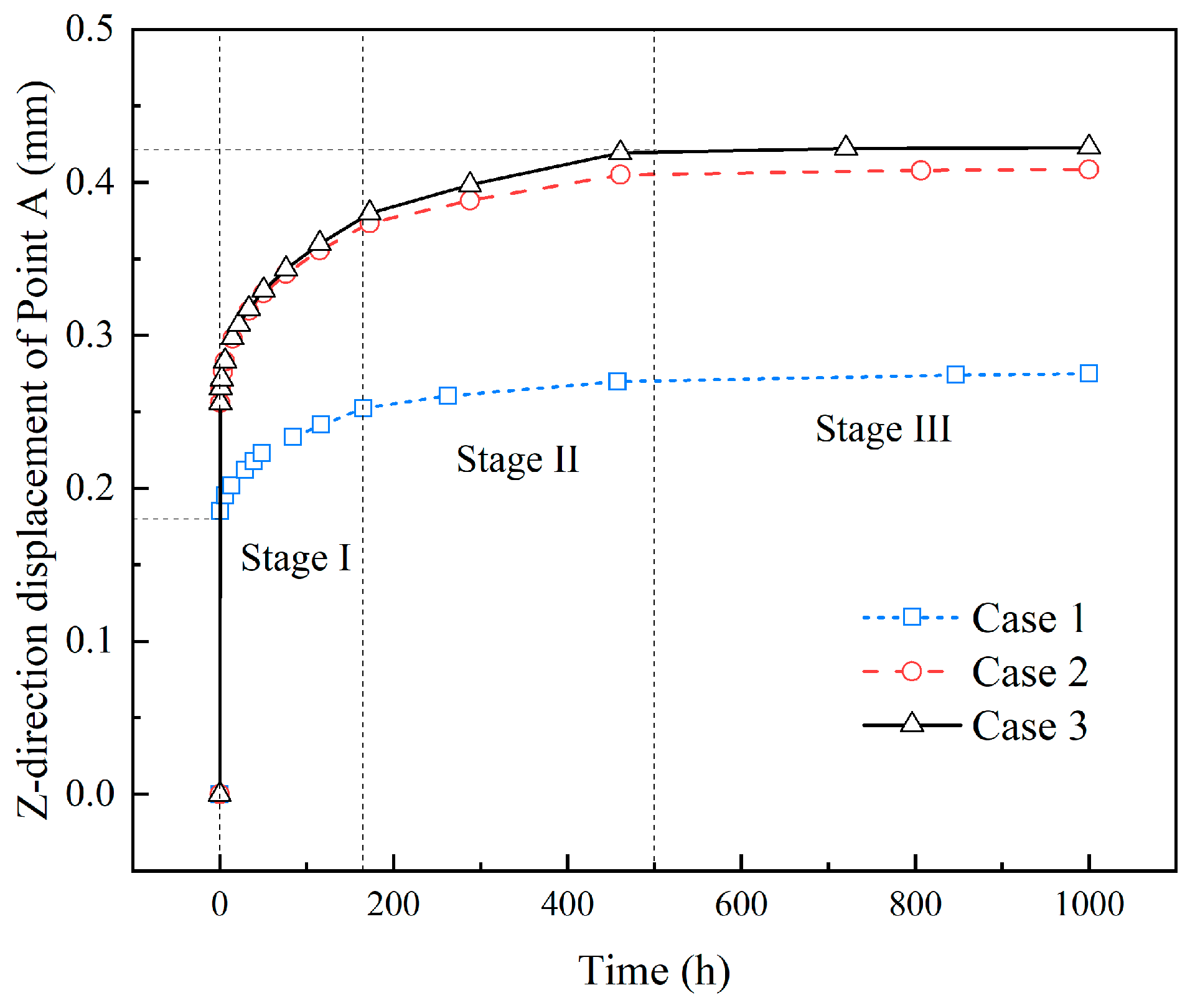 Water 17 02983 g007 Water 17 02983 g007