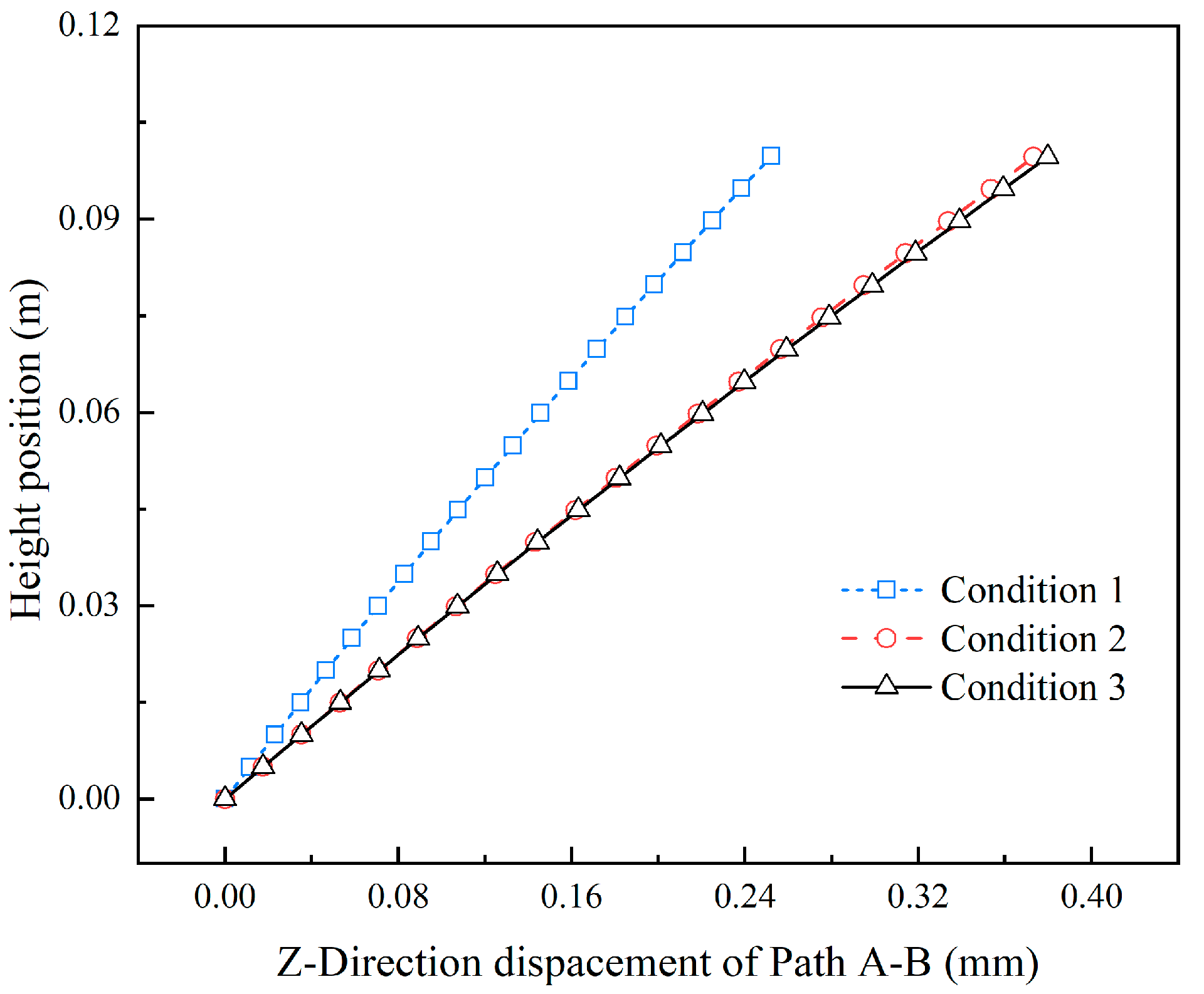 Water 17 02983 g008 Water 17 02983 g008