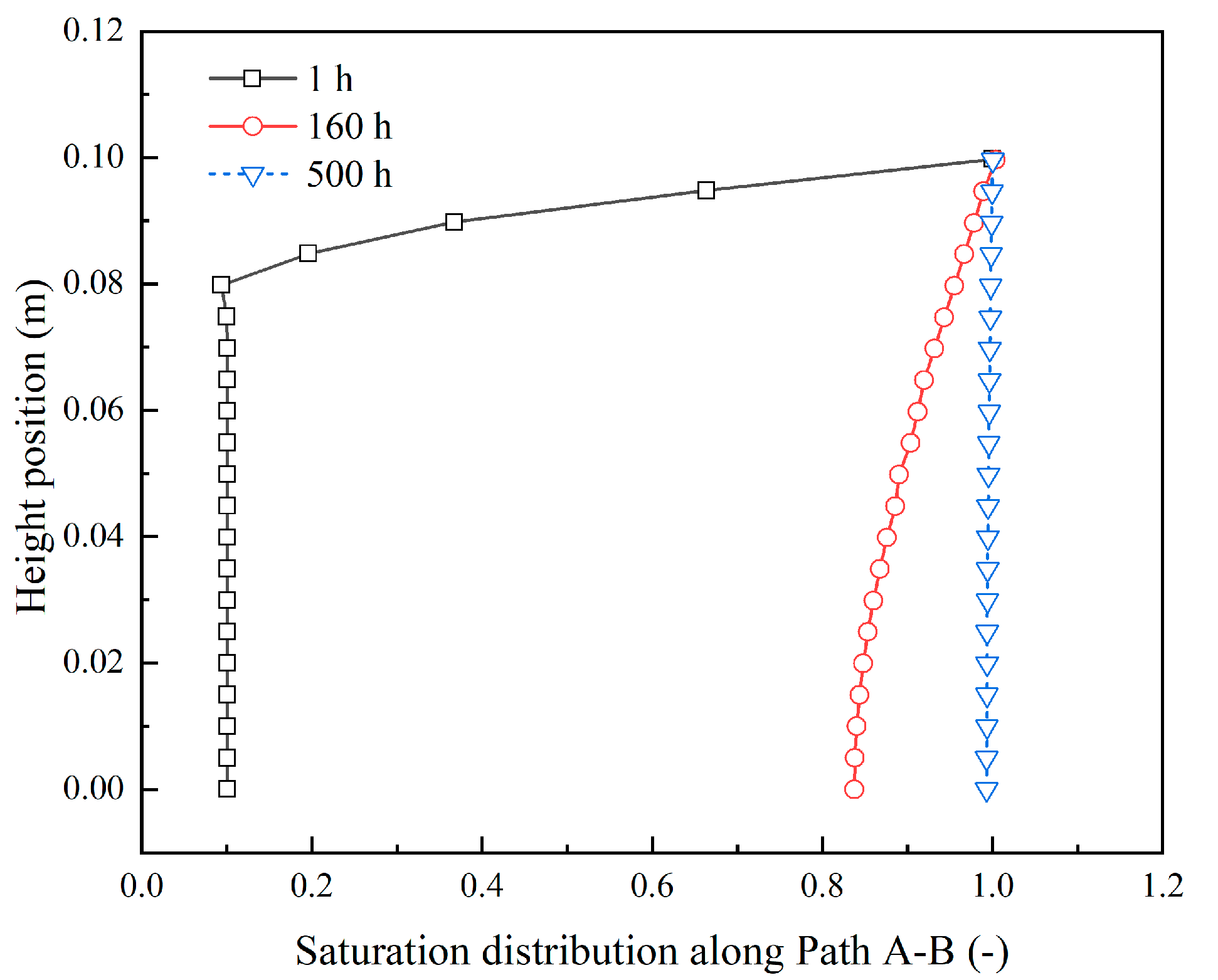 Water 17 02983 g010 Water 17 02983 g010