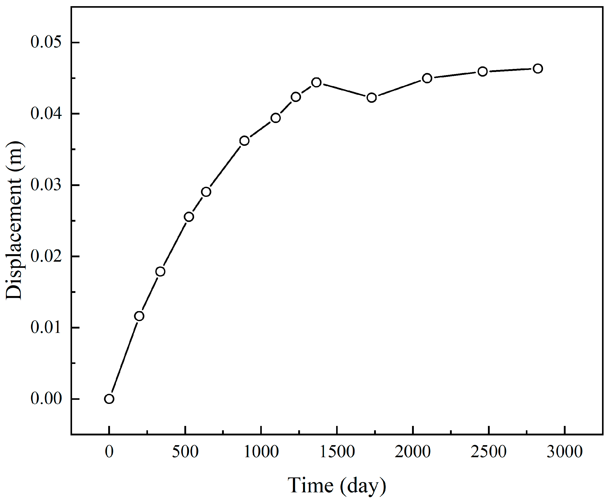 Water 17 02983 g015 Water 17 02983 g015