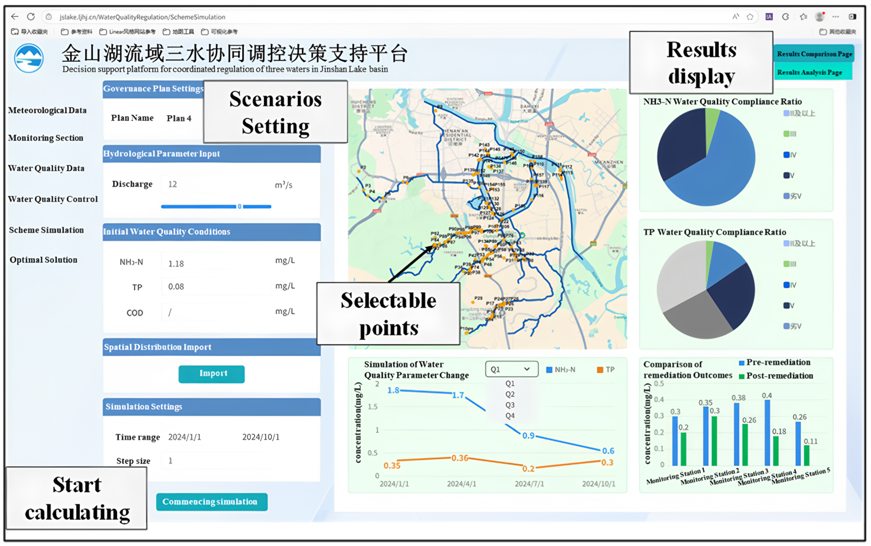 Water 17 02986 g004 Water 17 02986 g004