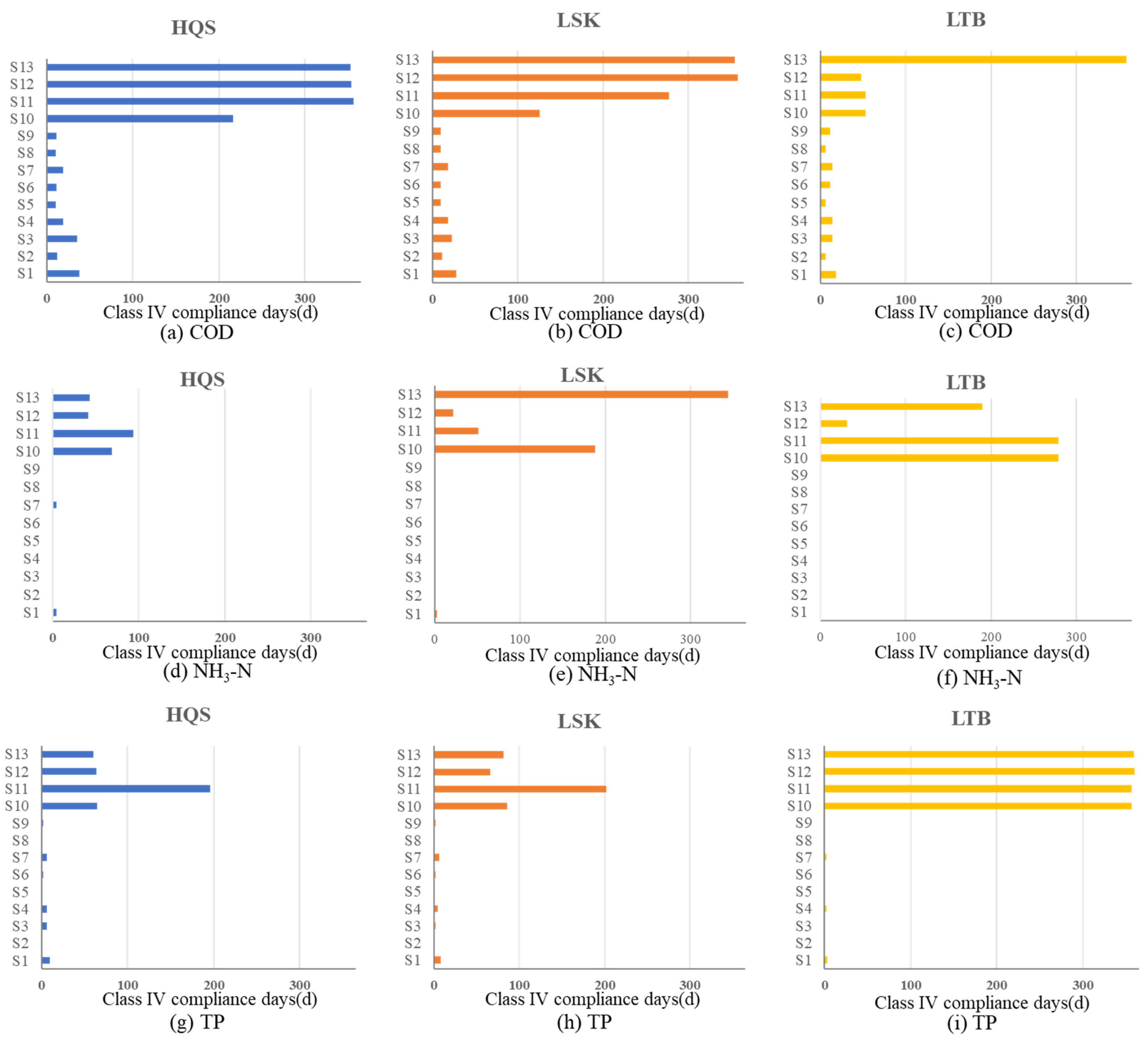 Water 17 02986 g005 Water 17 02986 g005