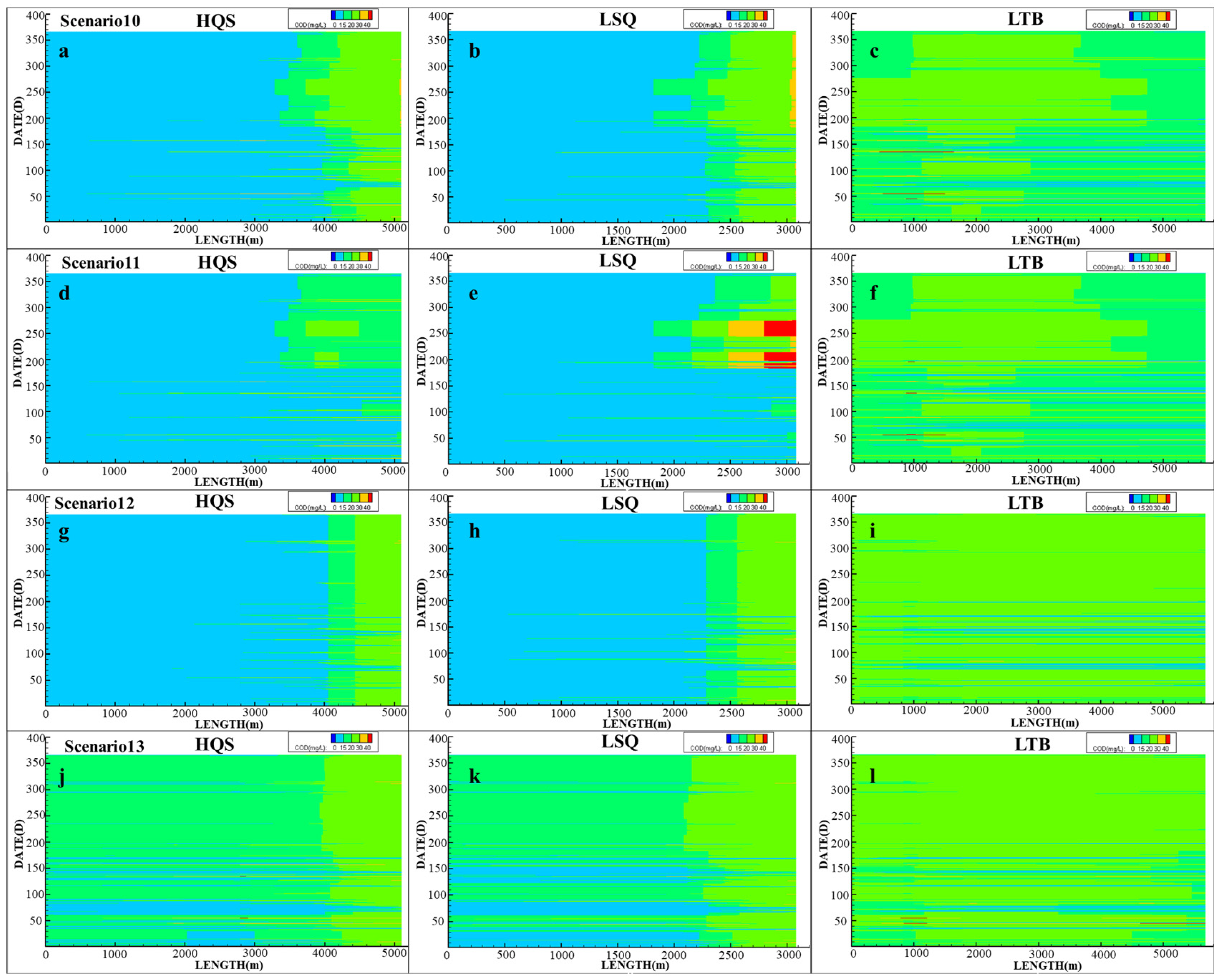 Water 17 02986 g006 Water 17 02986 g006