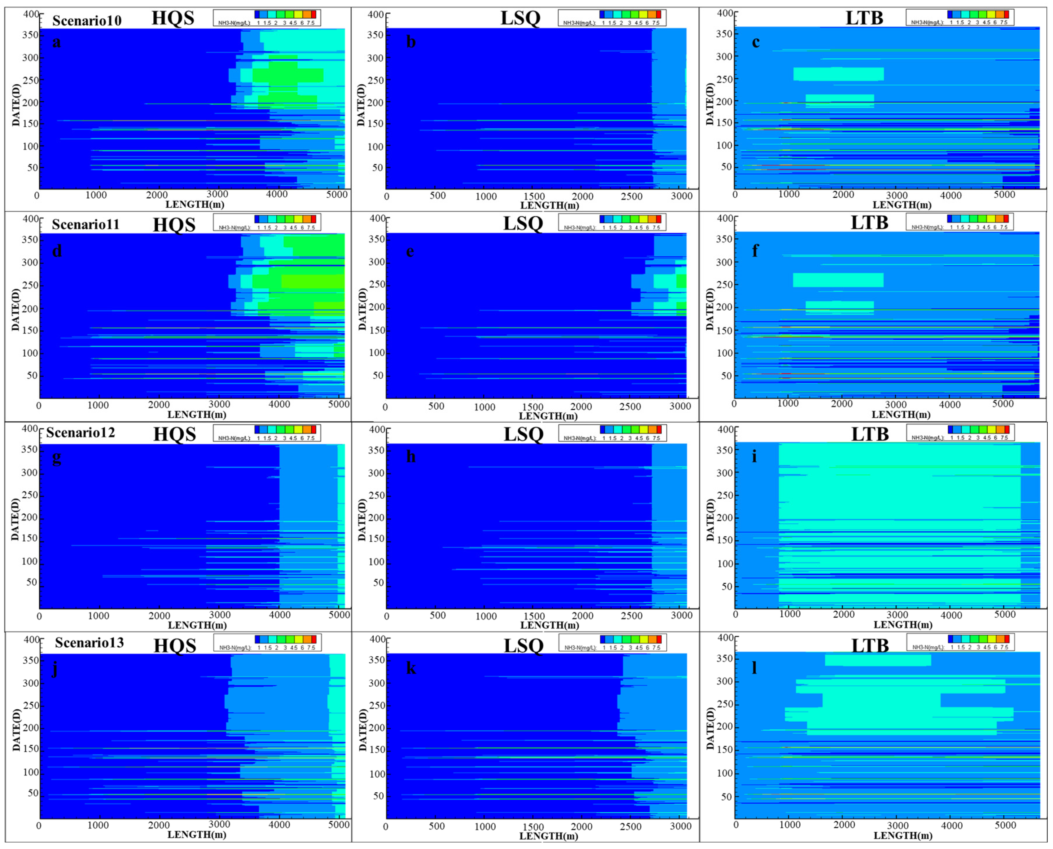 Water 17 02986 g007 Water 17 02986 g007