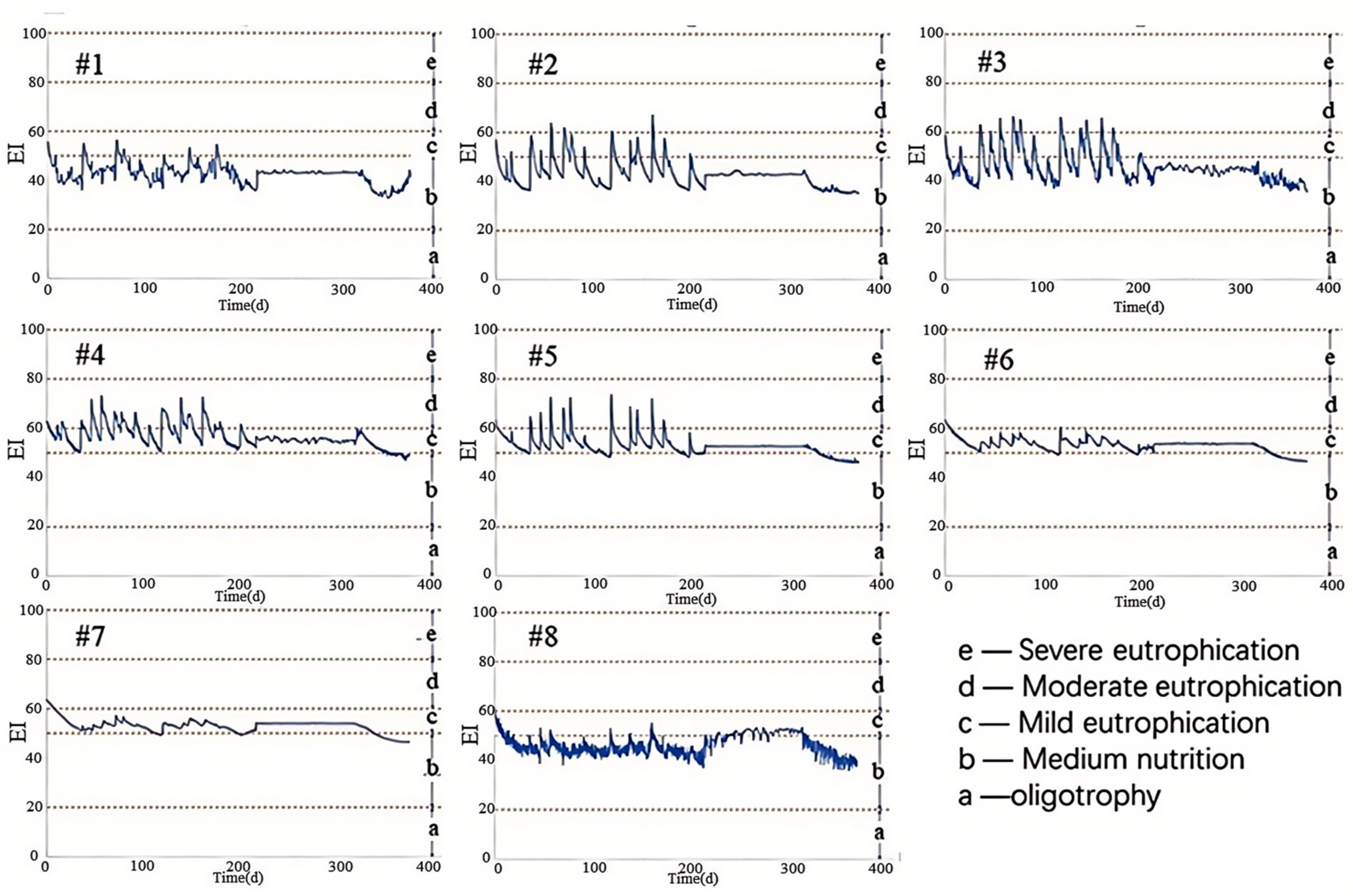 Water 17 02986 g012 Water 17 02986 g012