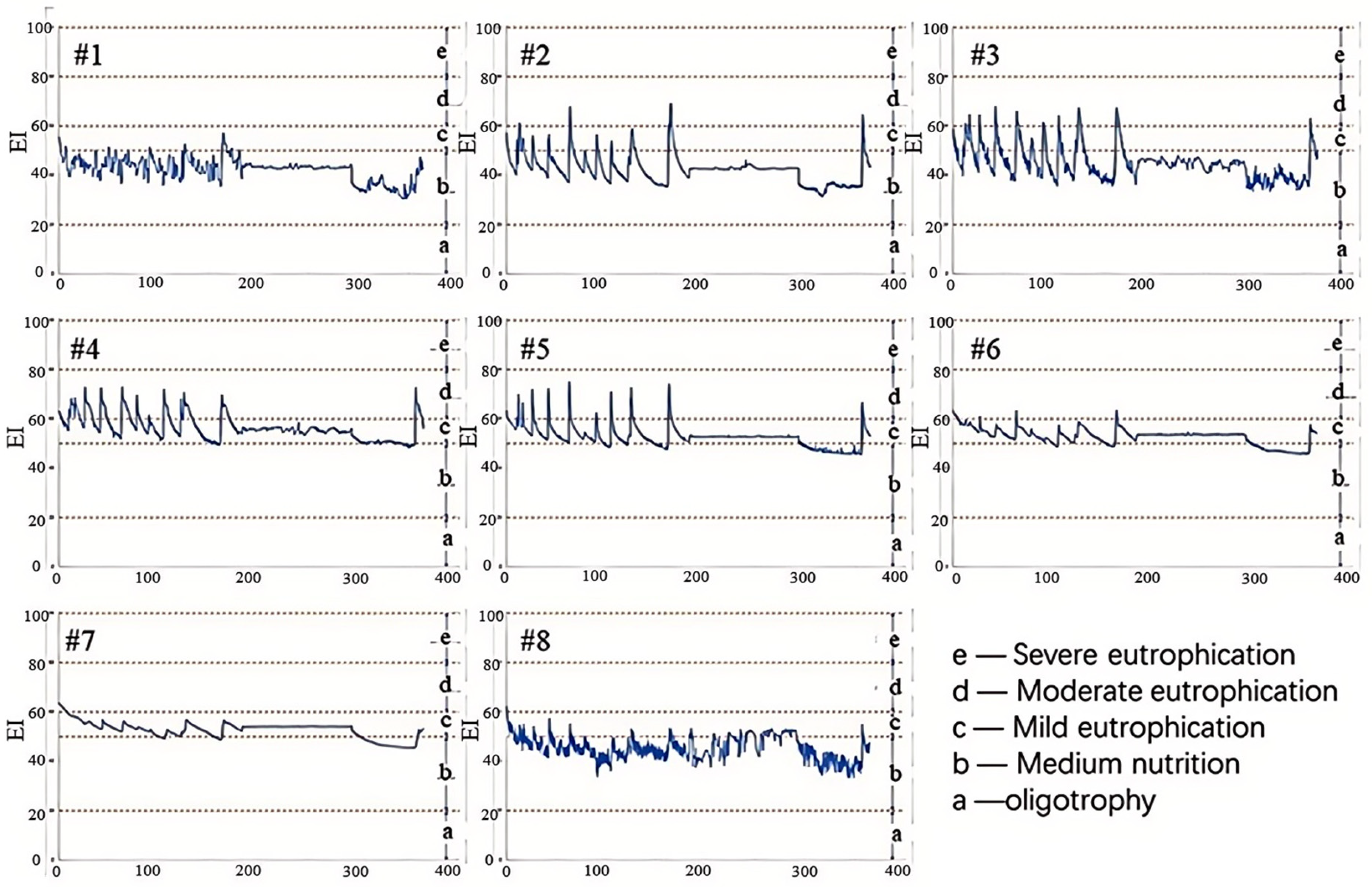 Water 17 02986 g013 Water 17 02986 g013