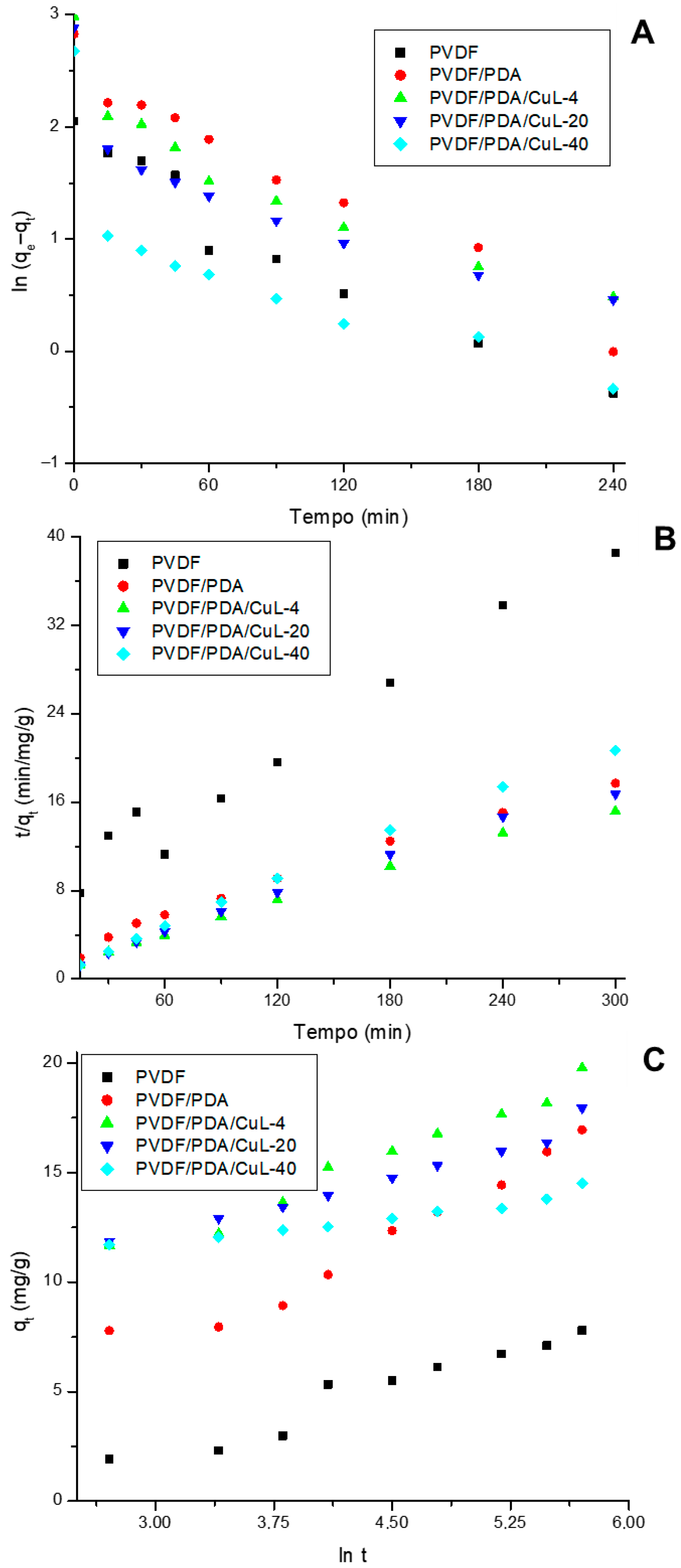 Water 17 02988 g003 Water 17 02988 g003