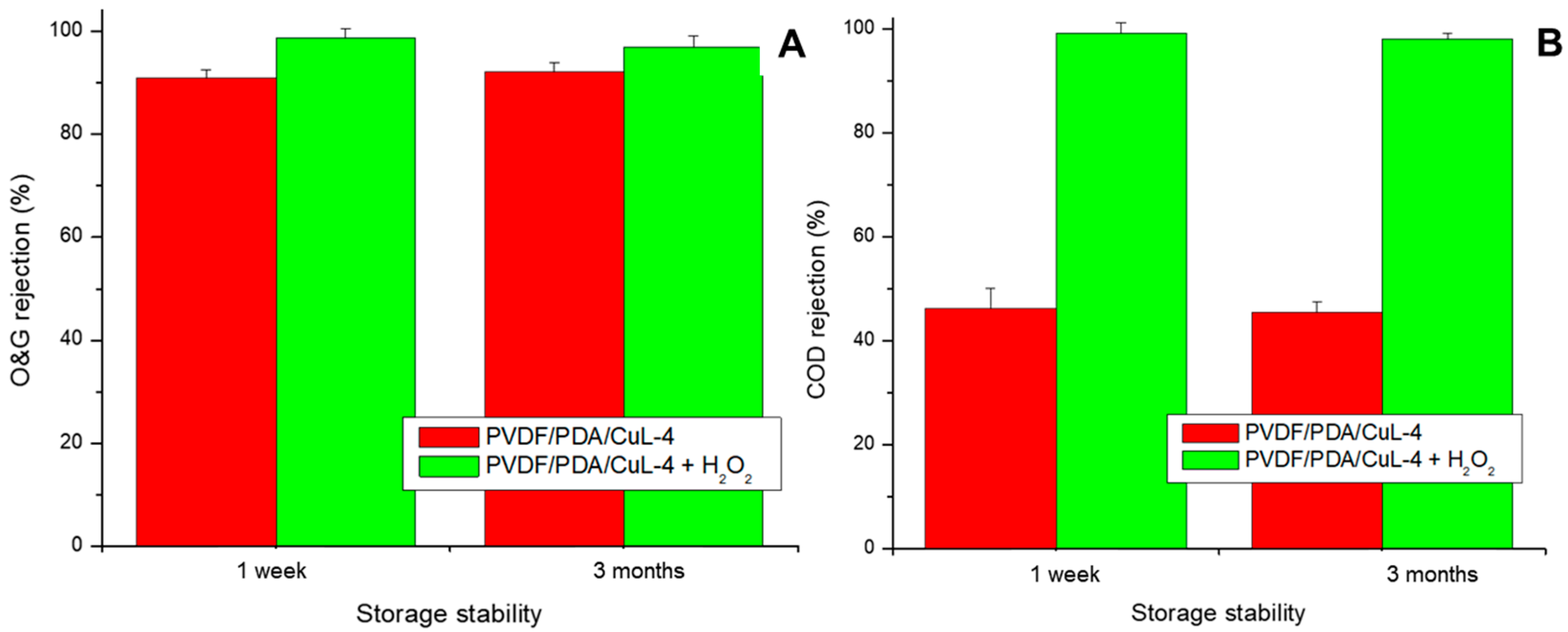 Water 17 02988 g008 Water 17 02988 g008
