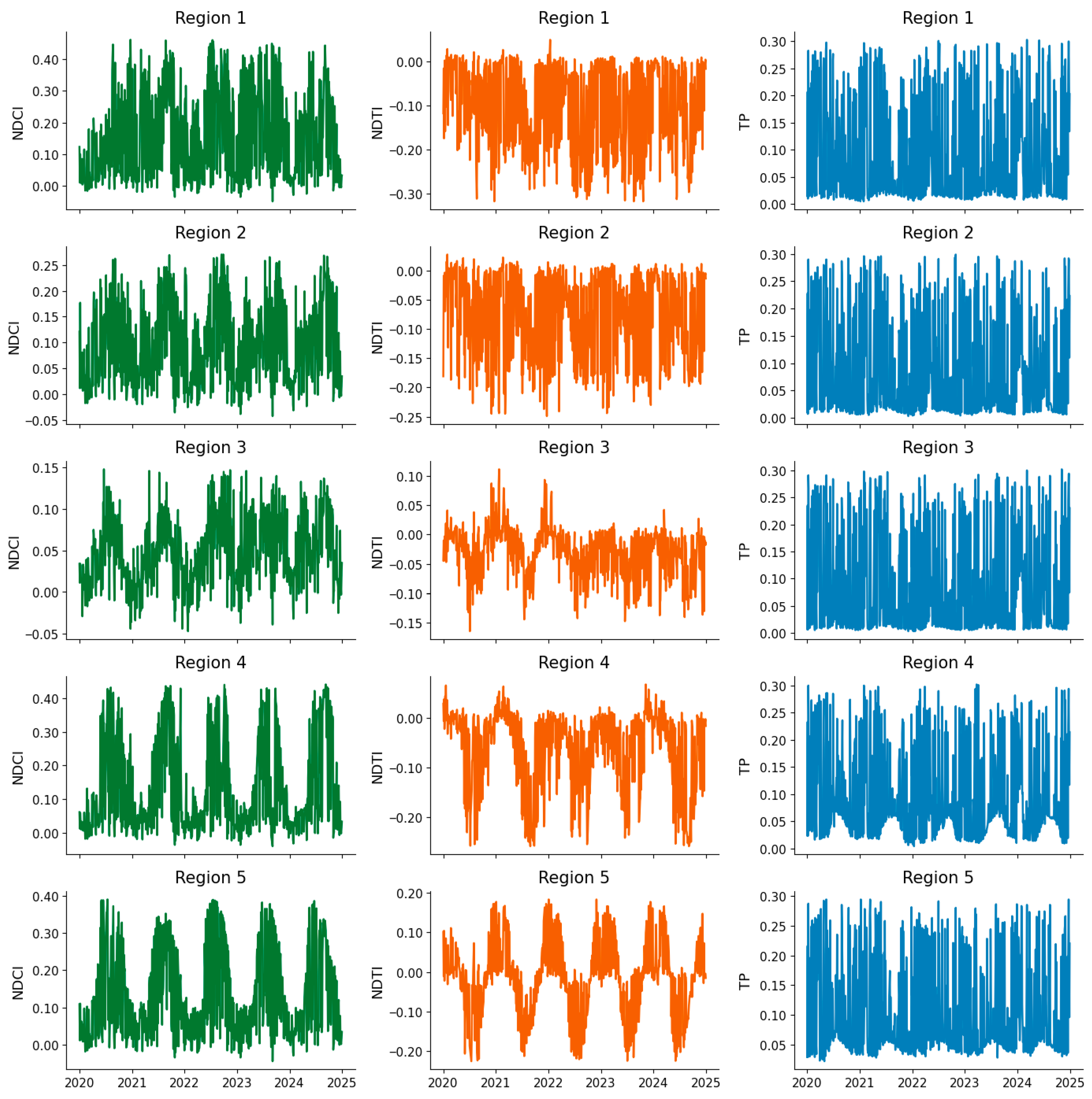 Water 17 02997 g003 Water 17 02997 g003