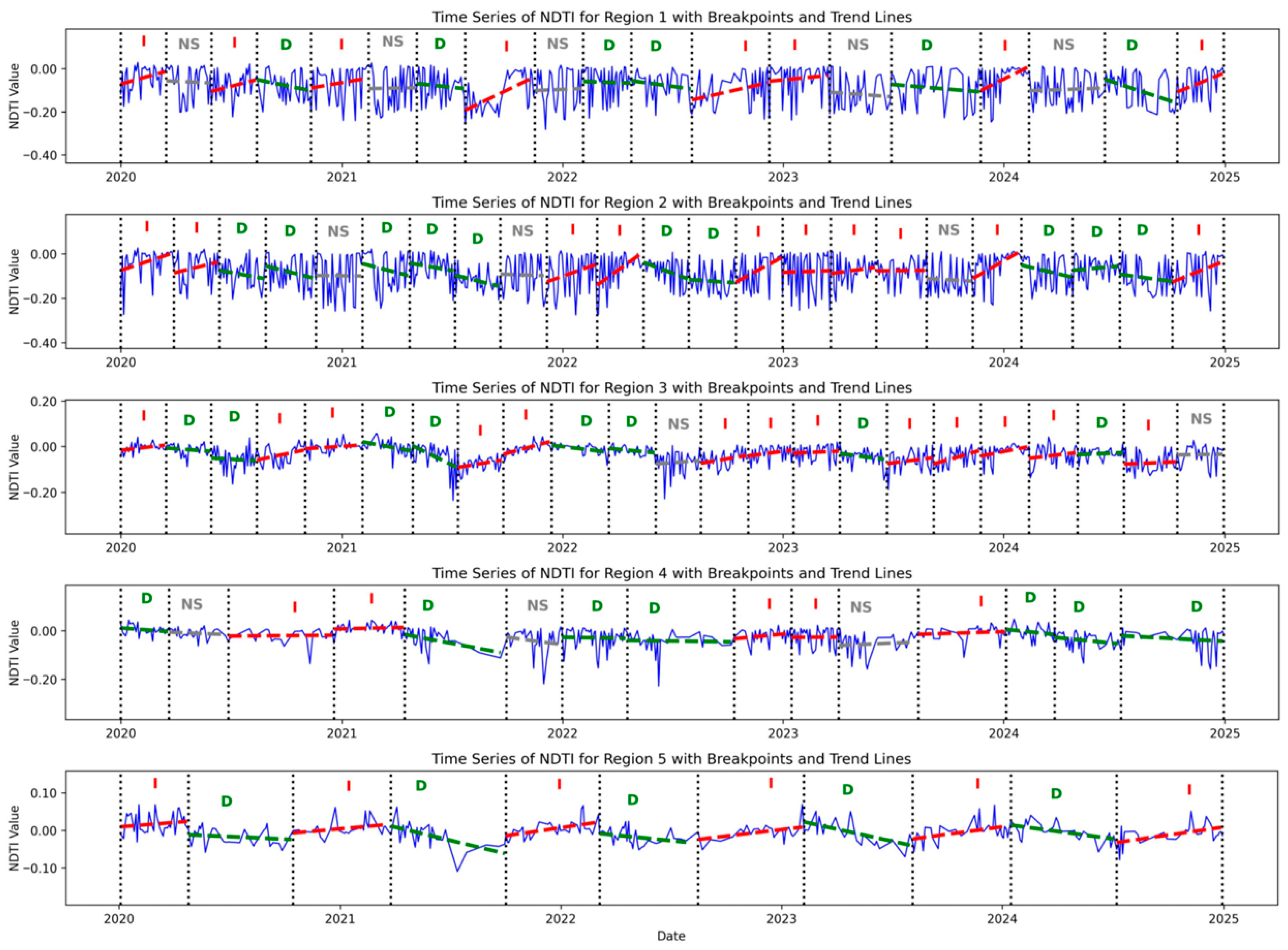 Water 17 02997 g007 Water 17 02997 g007