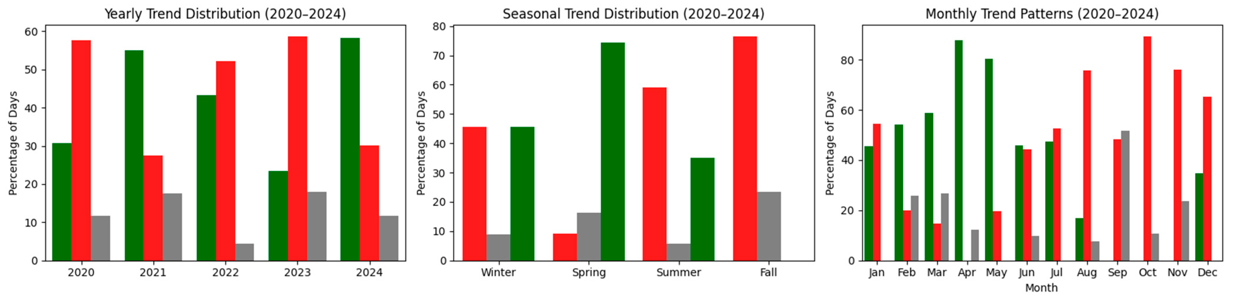 Water 17 02997 g008 Water 17 02997 g008