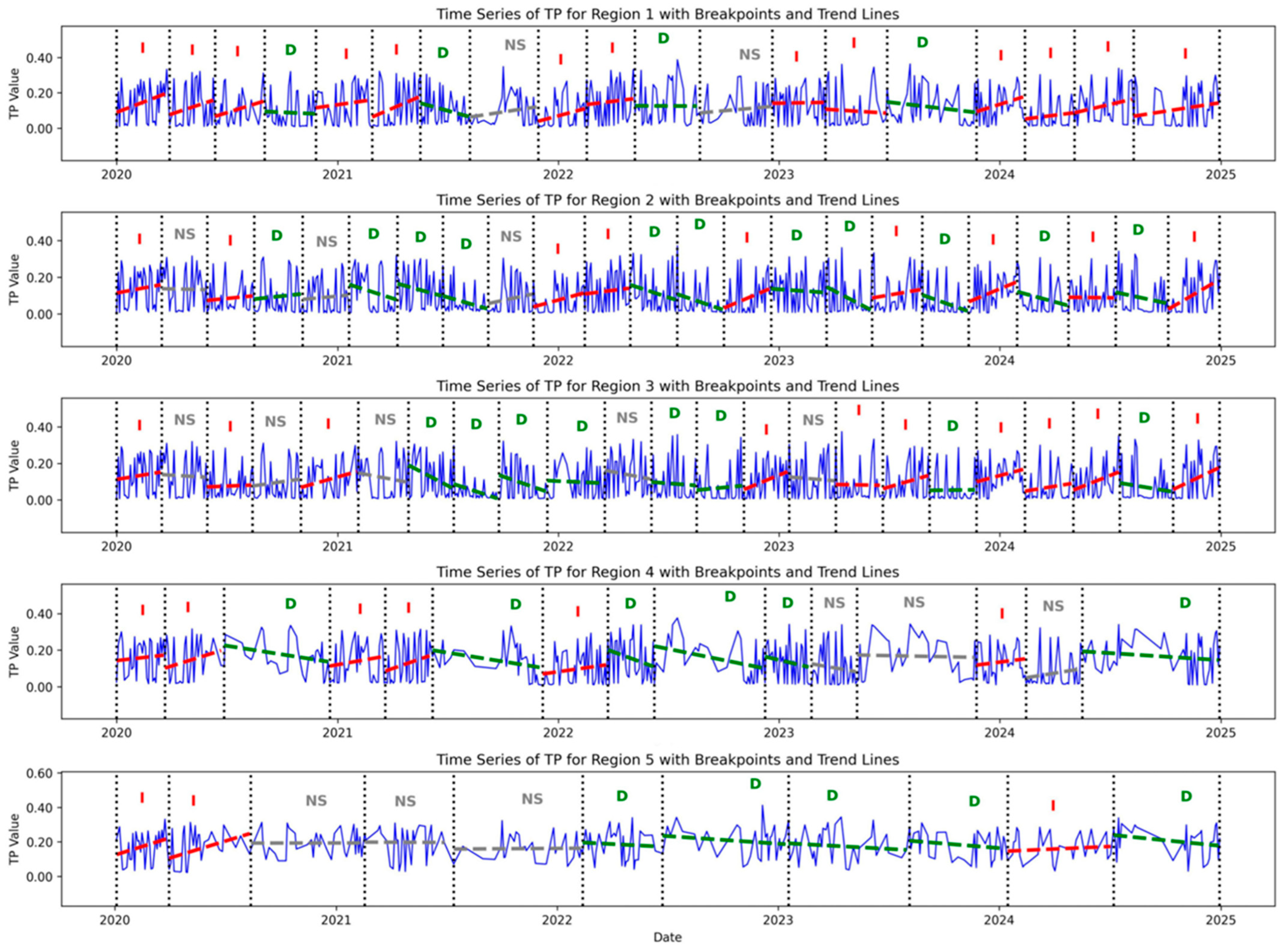 Water 17 02997 g009 Water 17 02997 g009