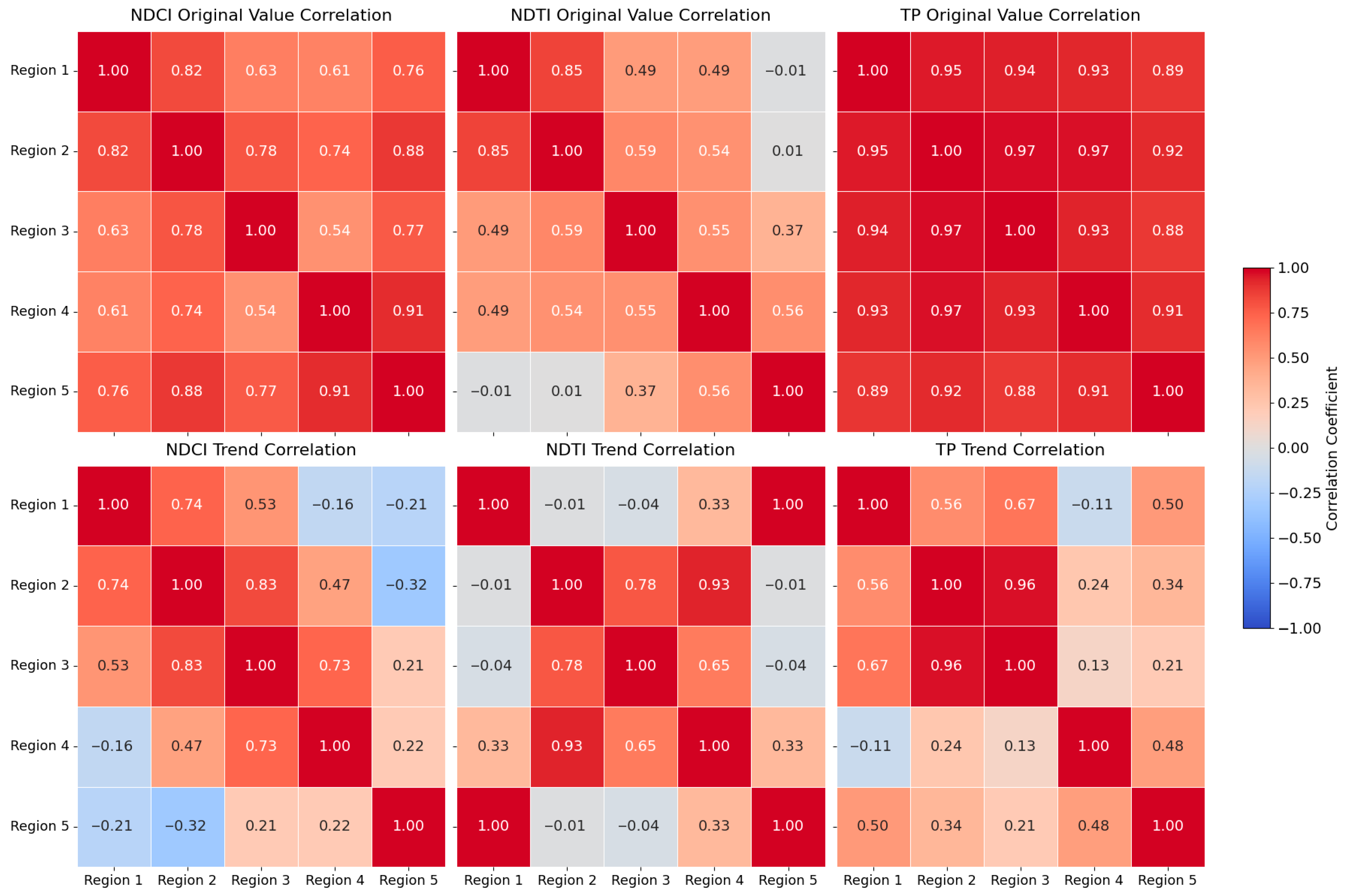 Water 17 02997 g011 Water 17 02997 g011