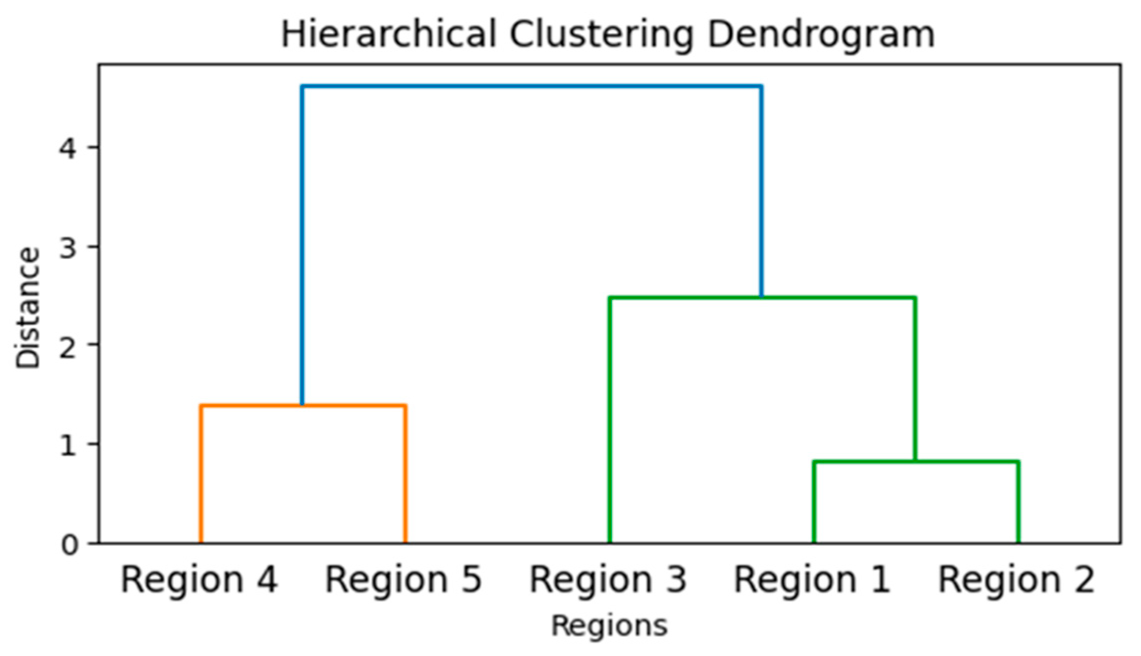 Water 17 02997 g012 Water 17 02997 g012
