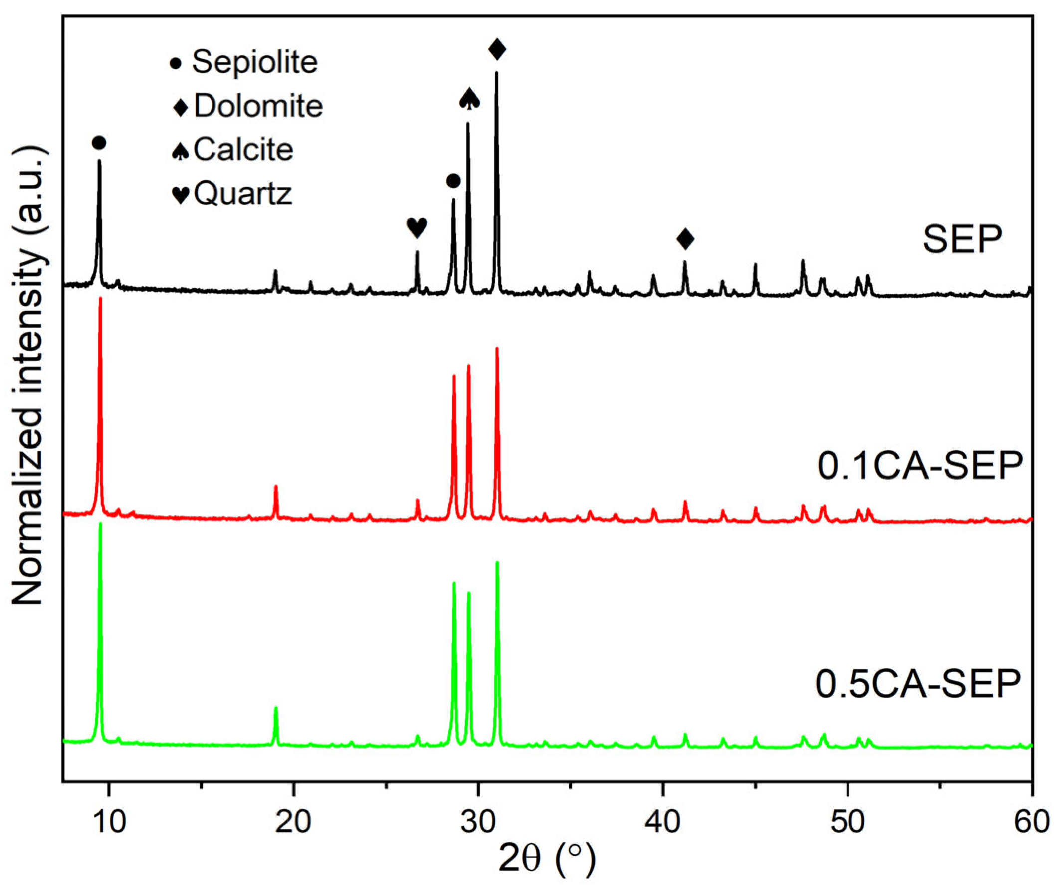 Water 17 02998 g001 Water 17 02998 g001