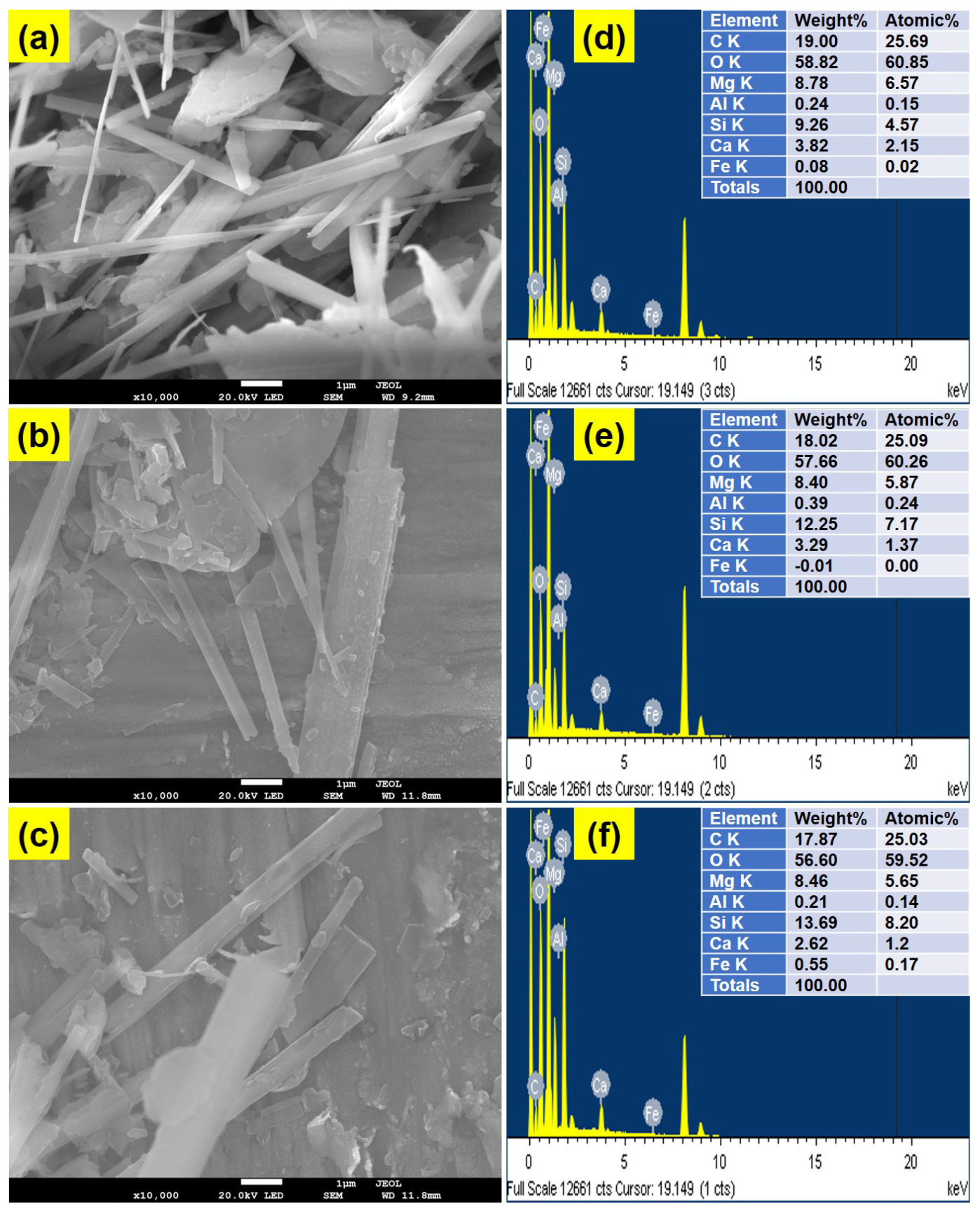 Water 17 02998 g003 Water 17 02998 g003