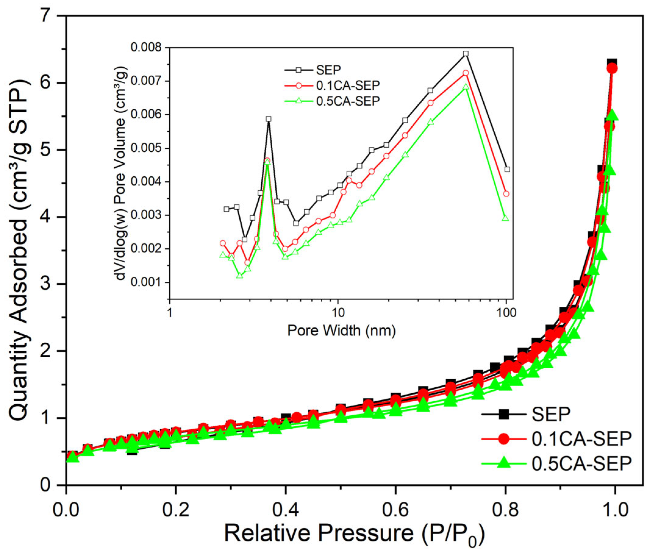 Water 17 02998 g004 Water 17 02998 g004