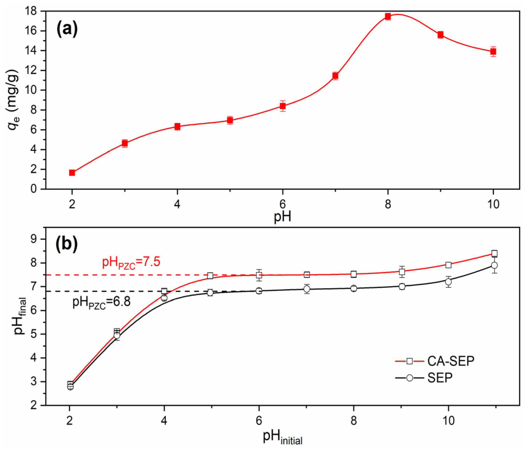 Water 17 02998 g006 Water 17 02998 g006