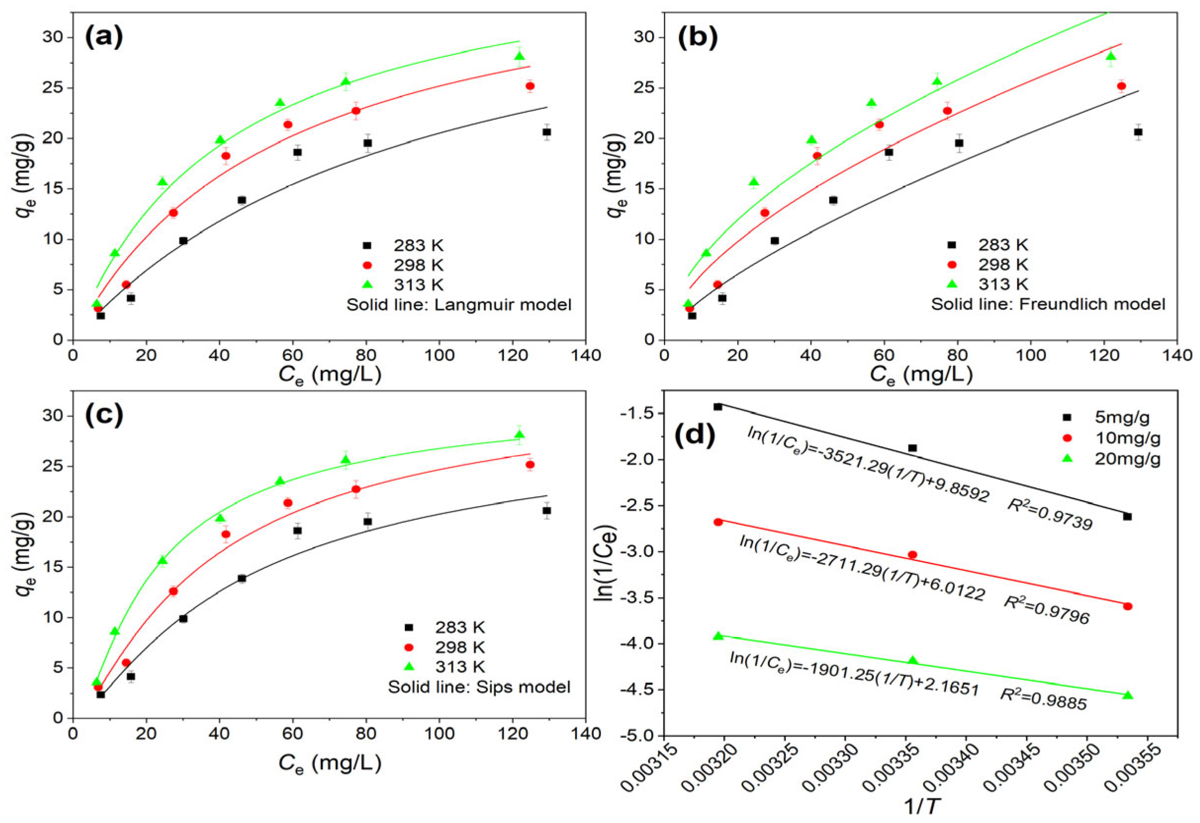 Water 17 02998 g008 Water 17 02998 g008