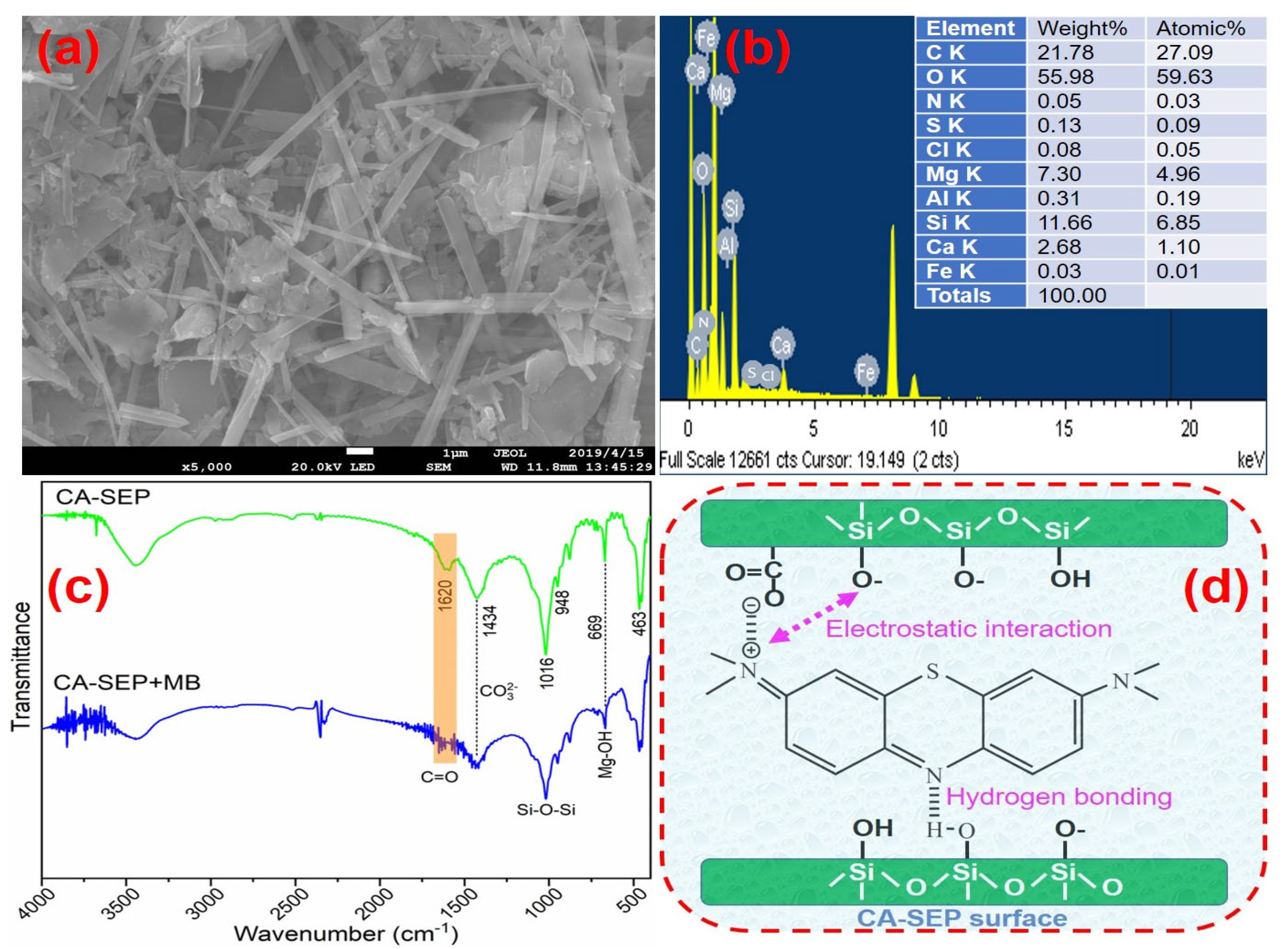 Water 17 02998 g009 Water 17 02998 g009