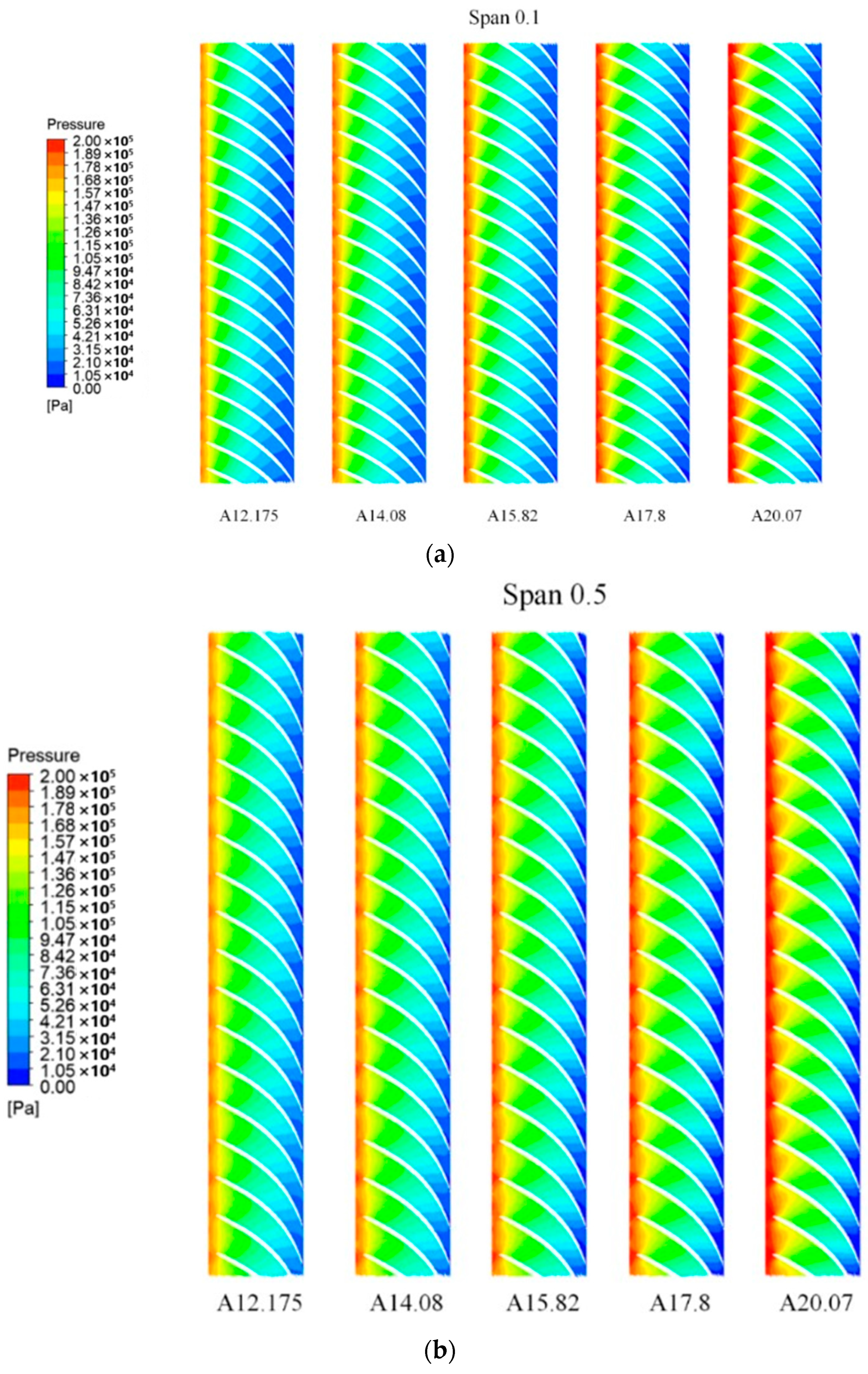 Water 17 03004 g005a