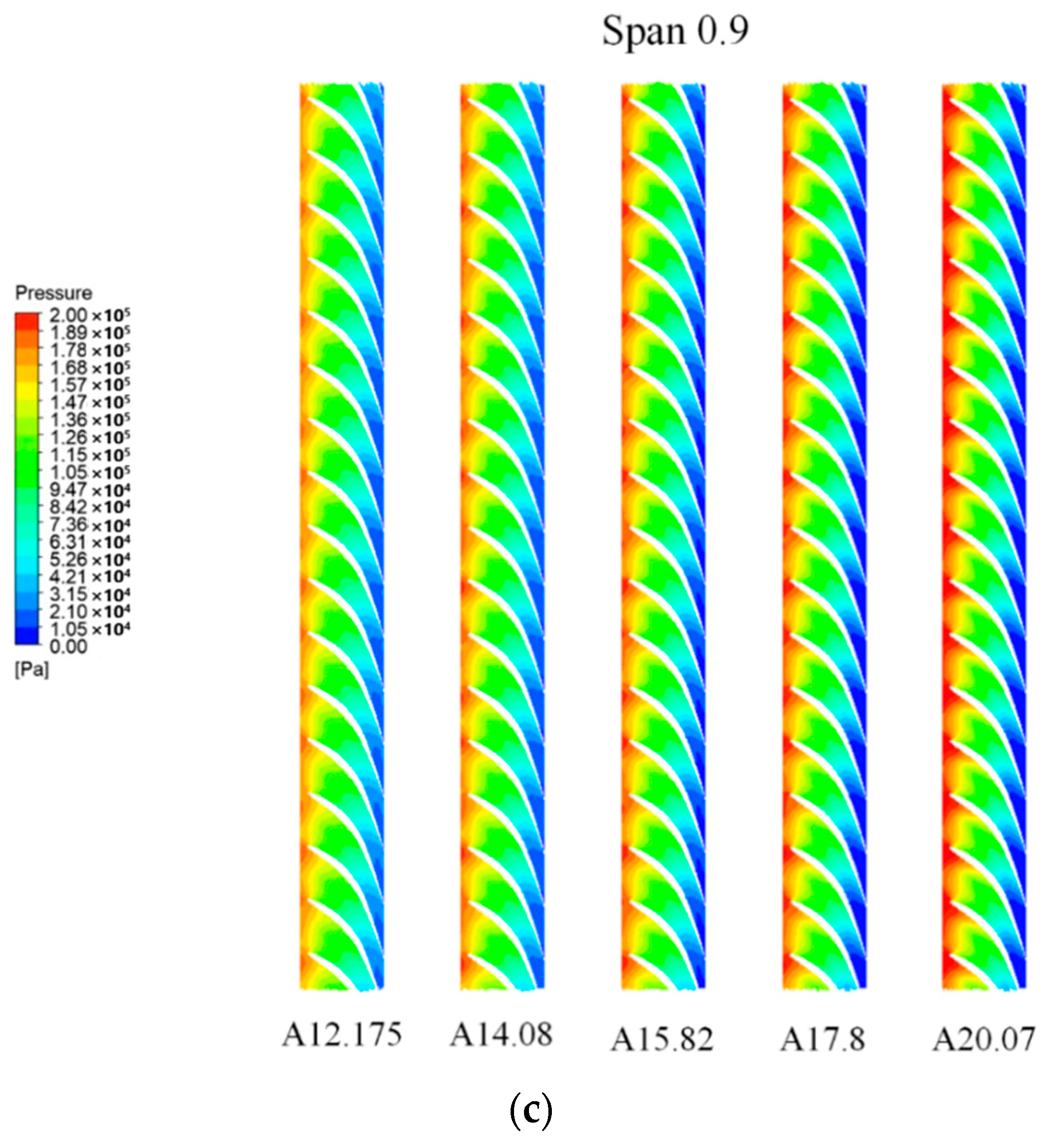 Water 17 03004 g005b