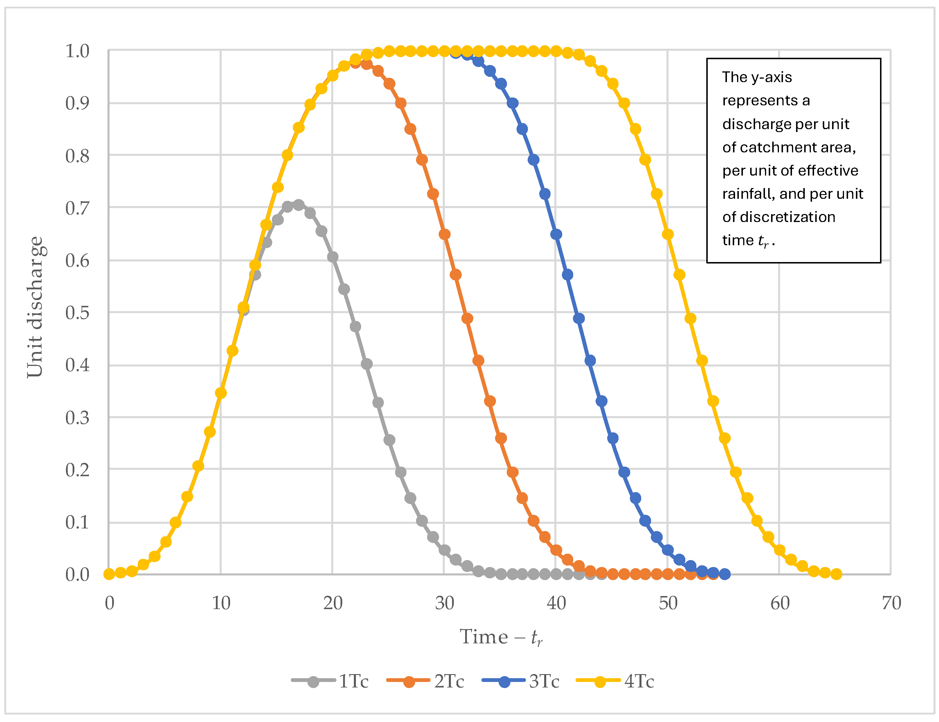 Water 17 03007 g003 Water 17 03007 g003
