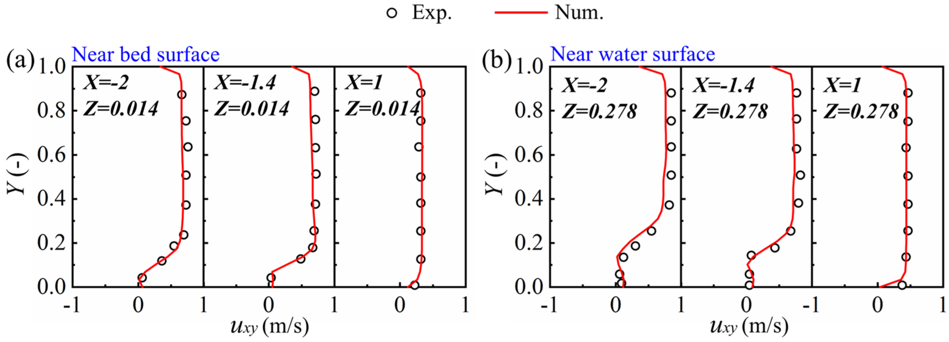 Water 17 03010 g006 Water 17 03010 g006